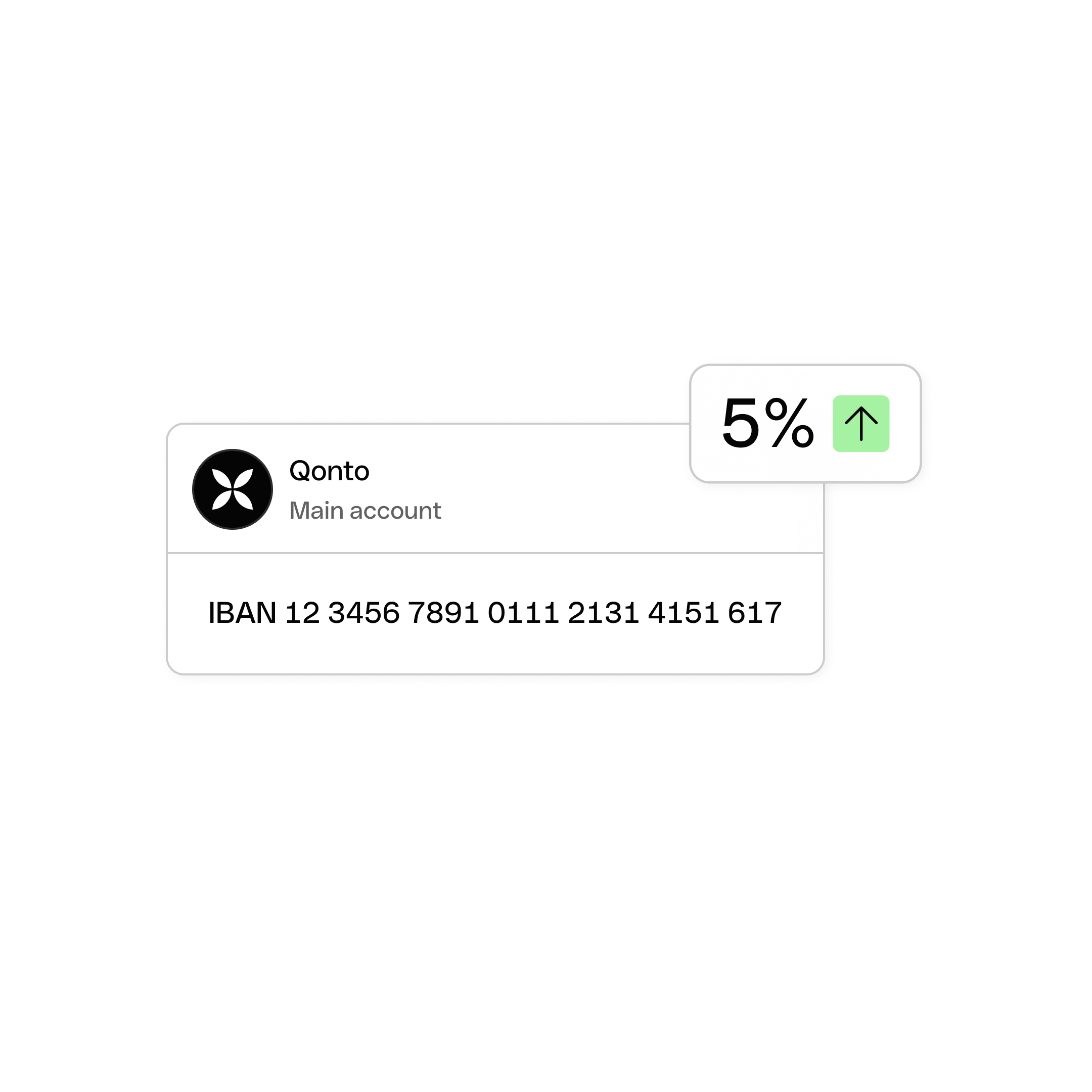 Remunerated Account 4%