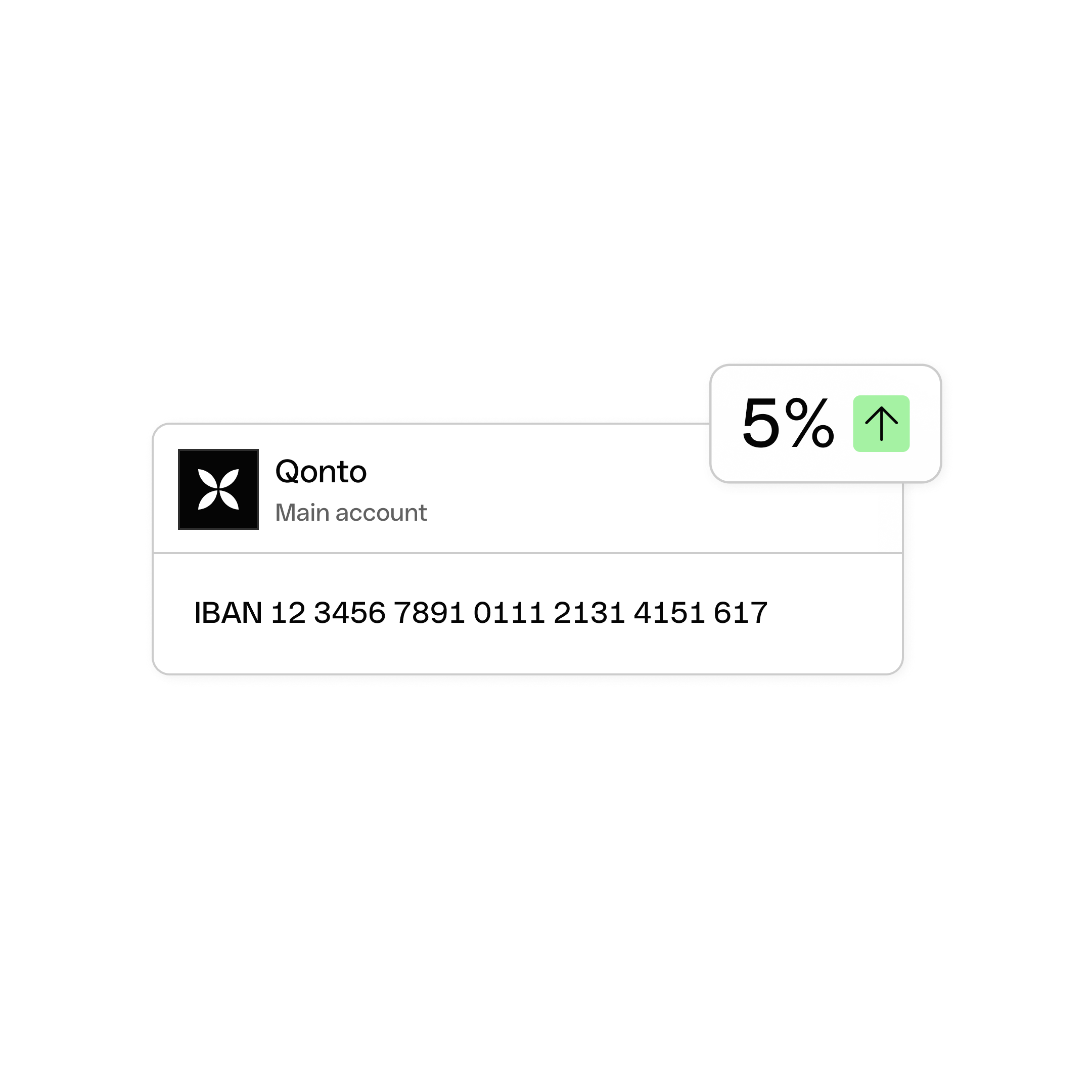 Remunerated Account 5%