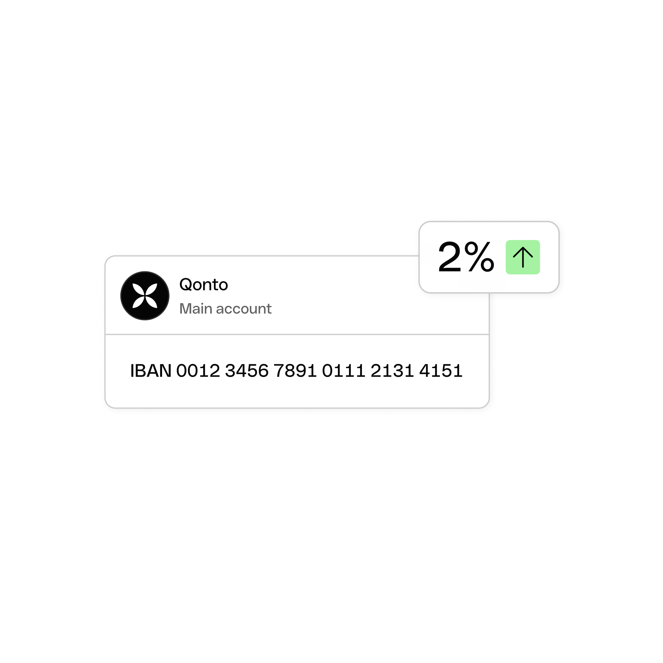 WEB  UI  Hero TopicHighlight Bento Headline Cards Remunerated Account 2% WbRvmp