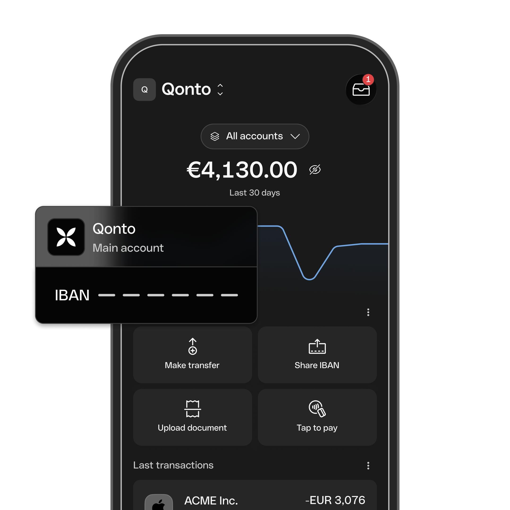 Business Account Home IBAN Mobile DarkMode