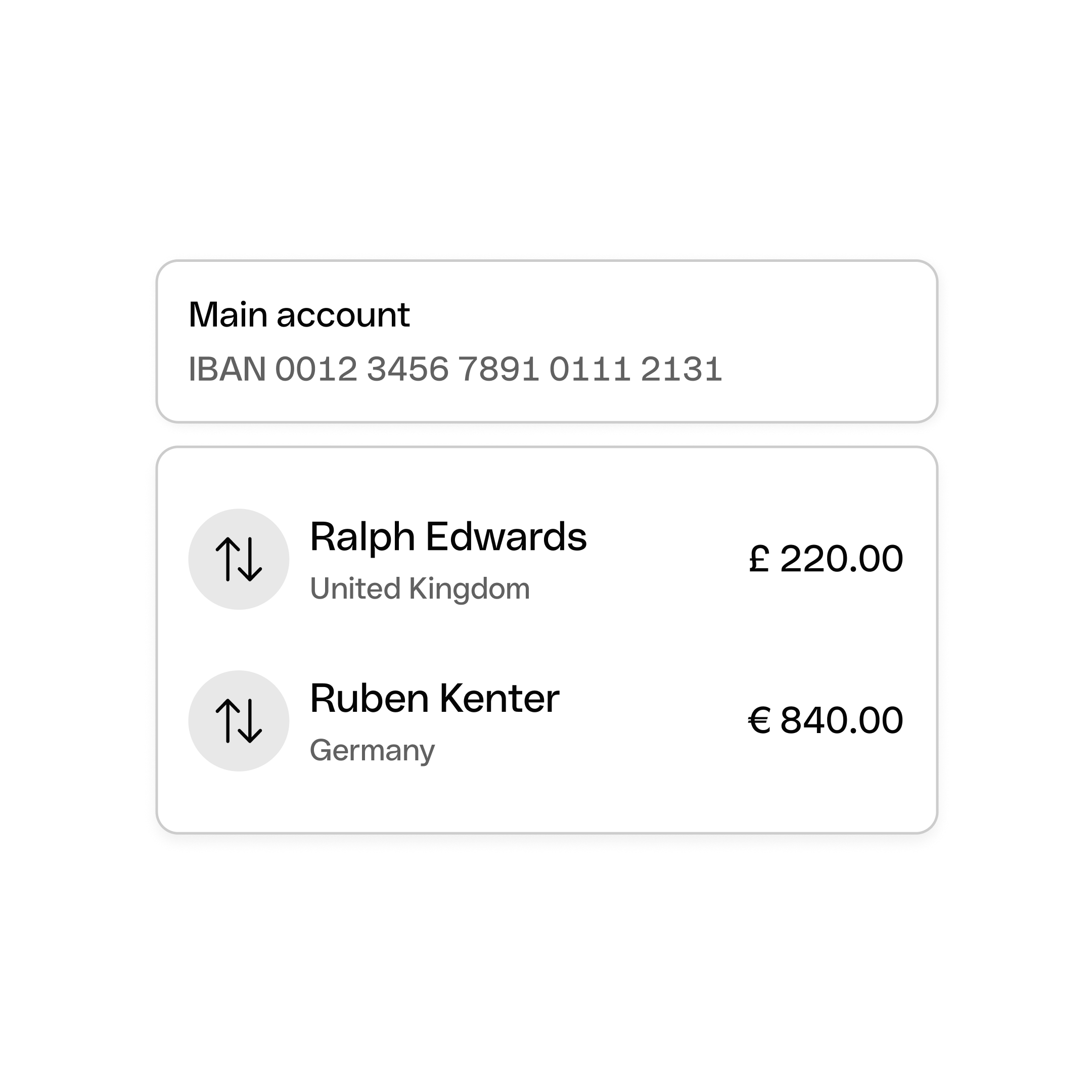 IBAN Transfers Payments