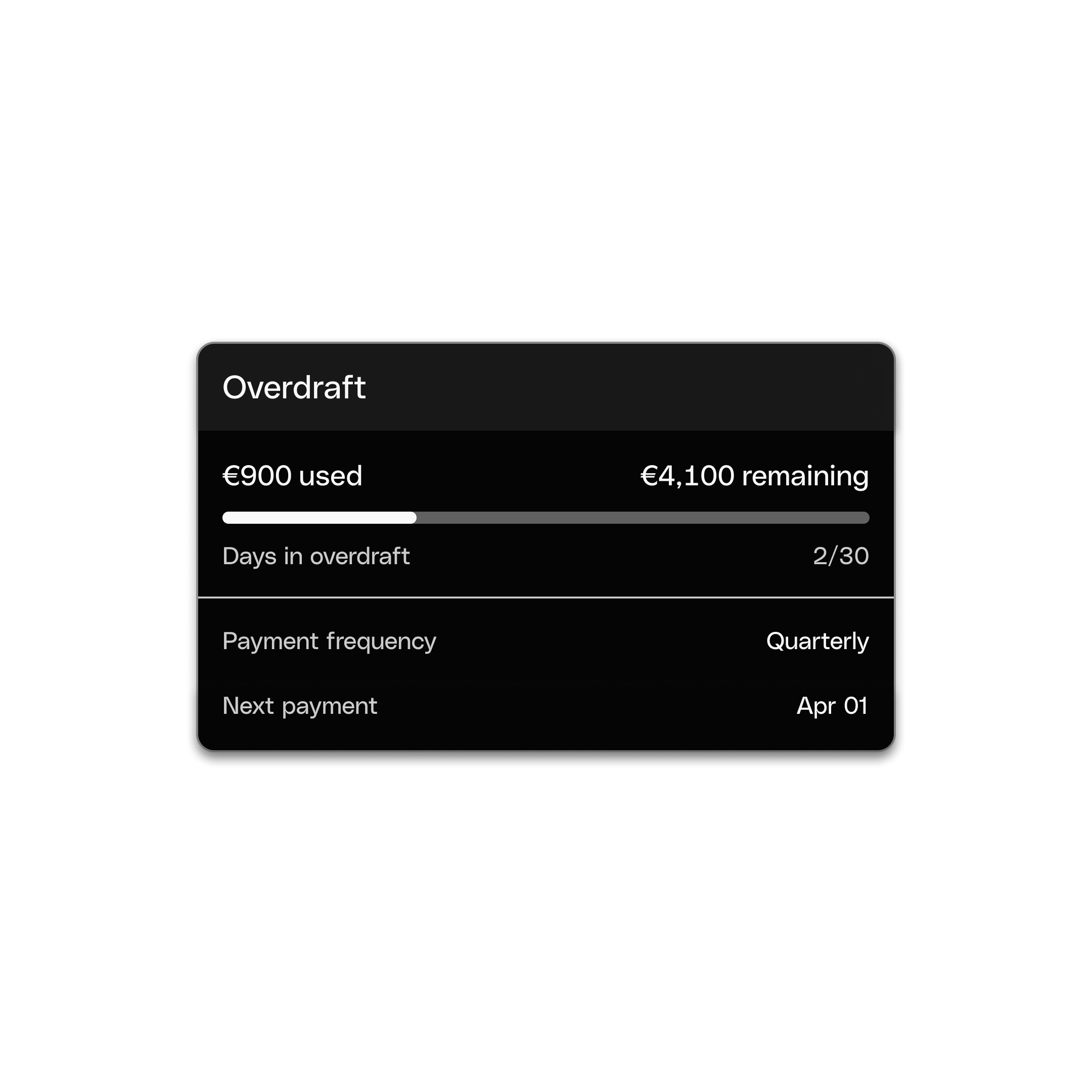 WEB  UI  Hero TopicHighlight Bento Headline Cards Overdraft DarkMode WbRvmp