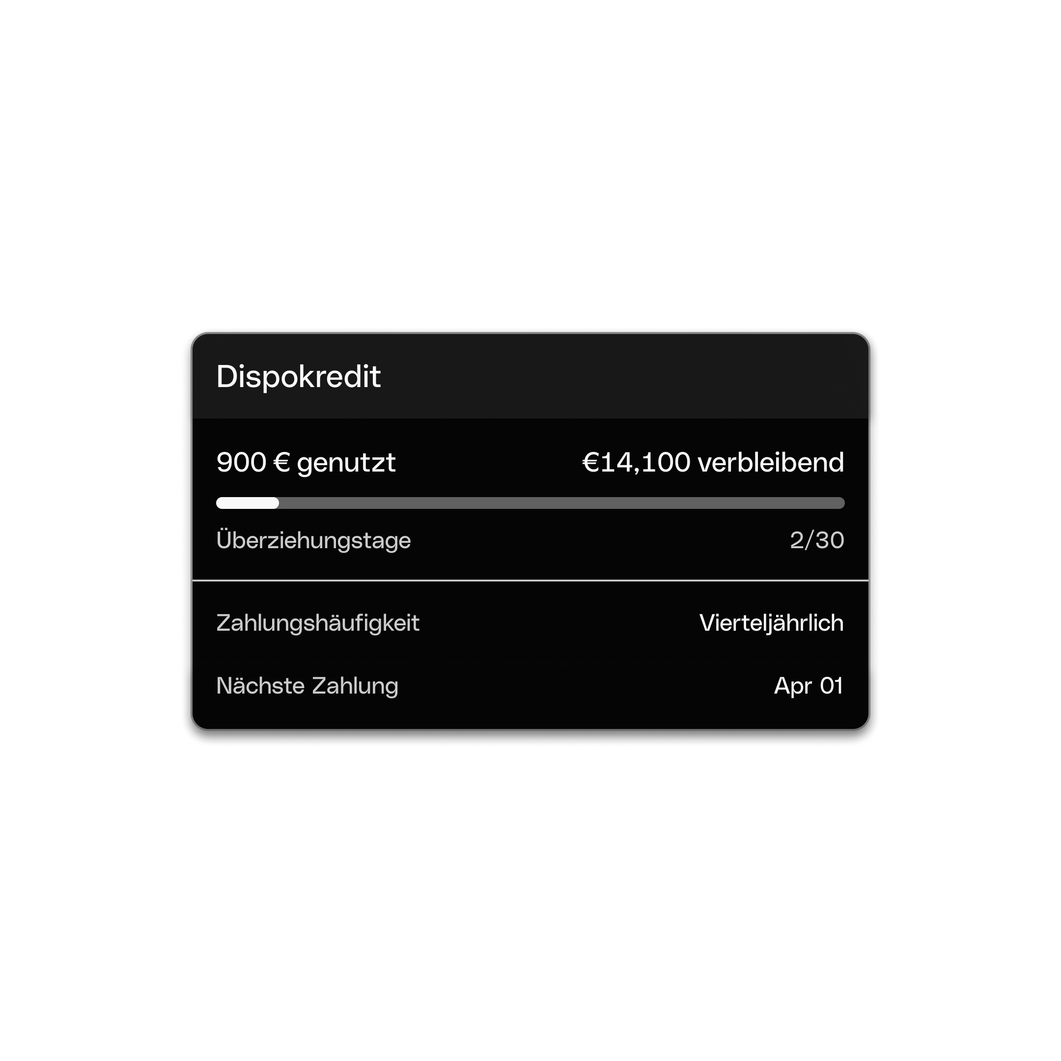 WEB UI Hero TopicHighlight Bento Headline Cards Overdraft DarkMode WbRvmp