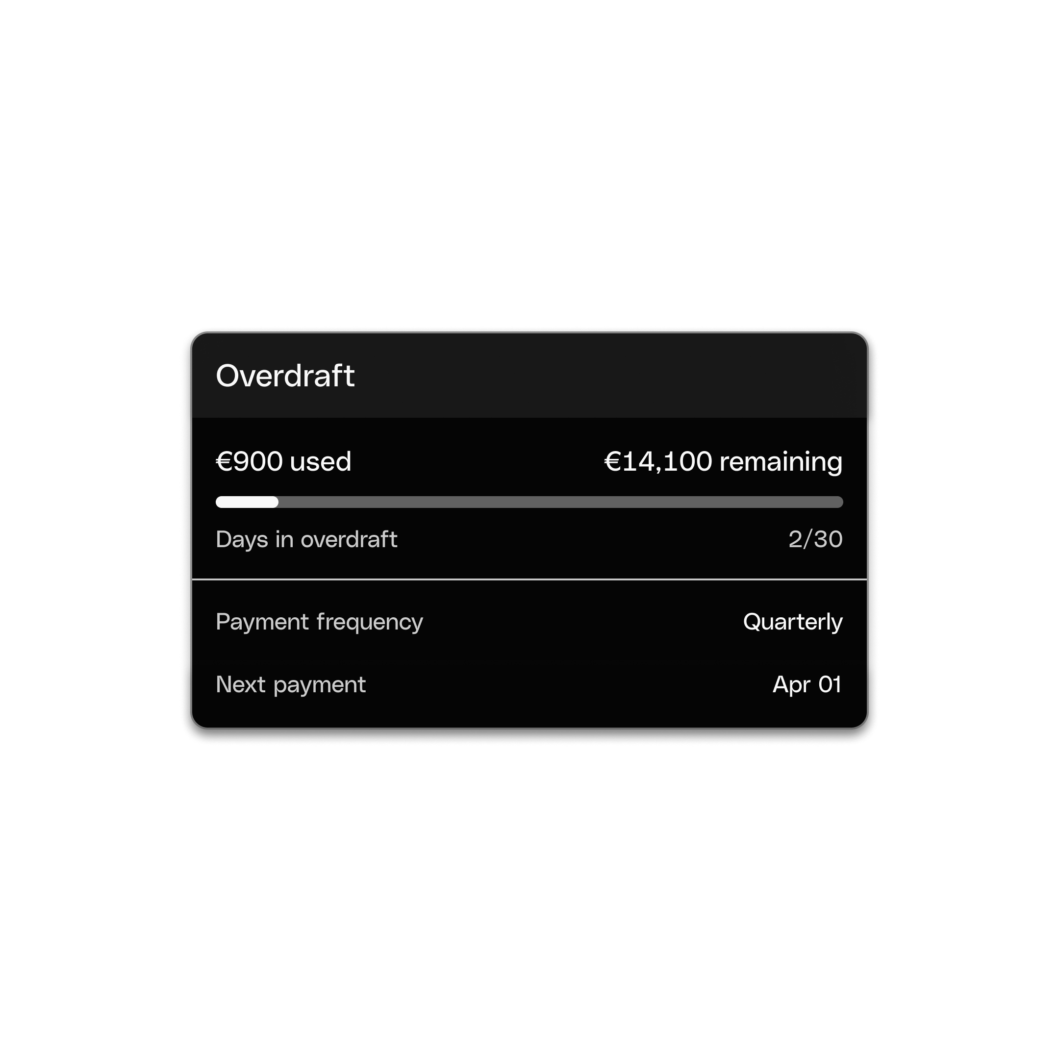 WEB ENDE UI  Hero TopicHighlight Bento Headline Cards Overdraft DarkMode WbRvmp