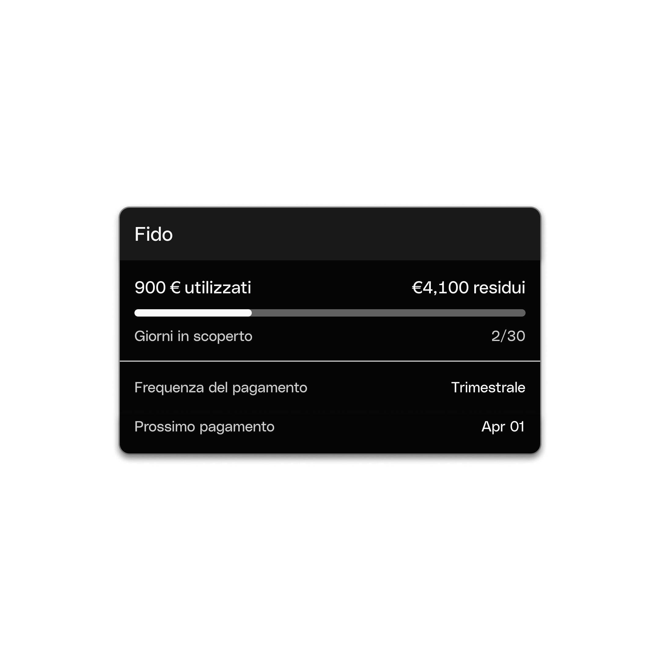 WEB IT UI Hero TopicHighlight Bento Headline Cards Overdraft DarkMode WbRvmp
