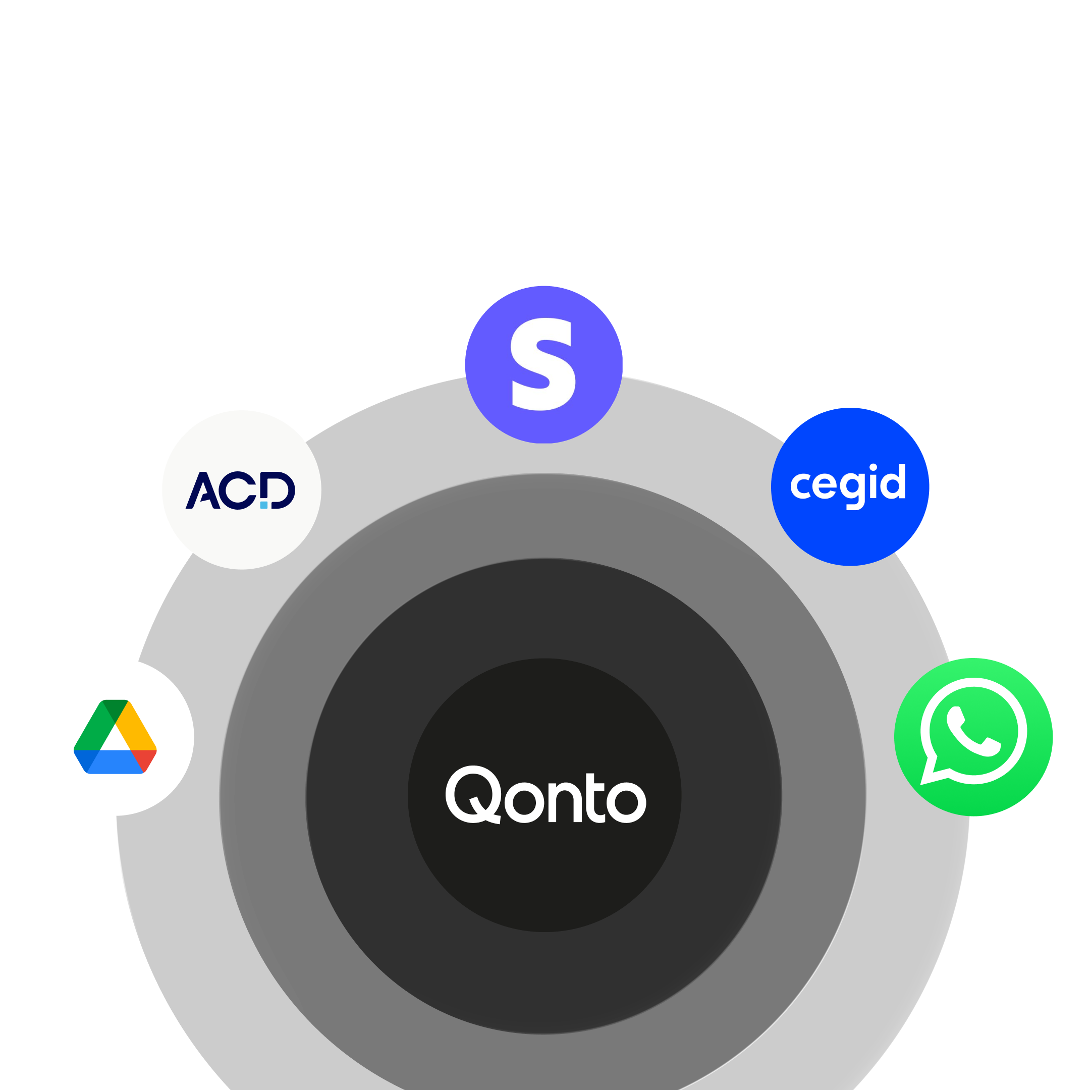 WEB Various  Hero TopicHighlight Bento Headline Cards Integrations GoogleDrive ACD Stripe Cegid Whatsapp DarkMode Crop WbRvmp