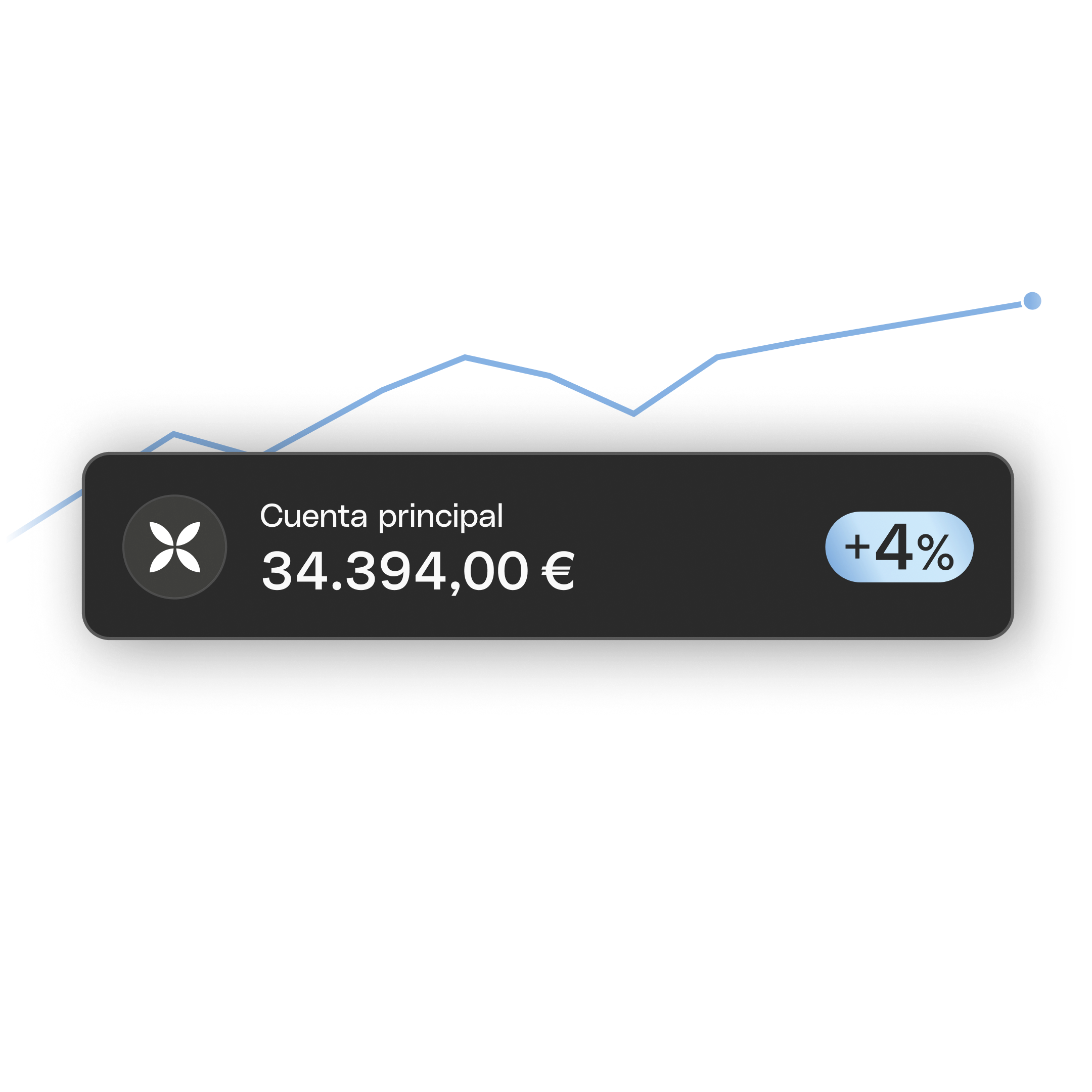 Interfaz de usuario web Tema destacado Bento Tarjetas de titulares Cuenta remunerada Modo oscuro recorte WbRvmp