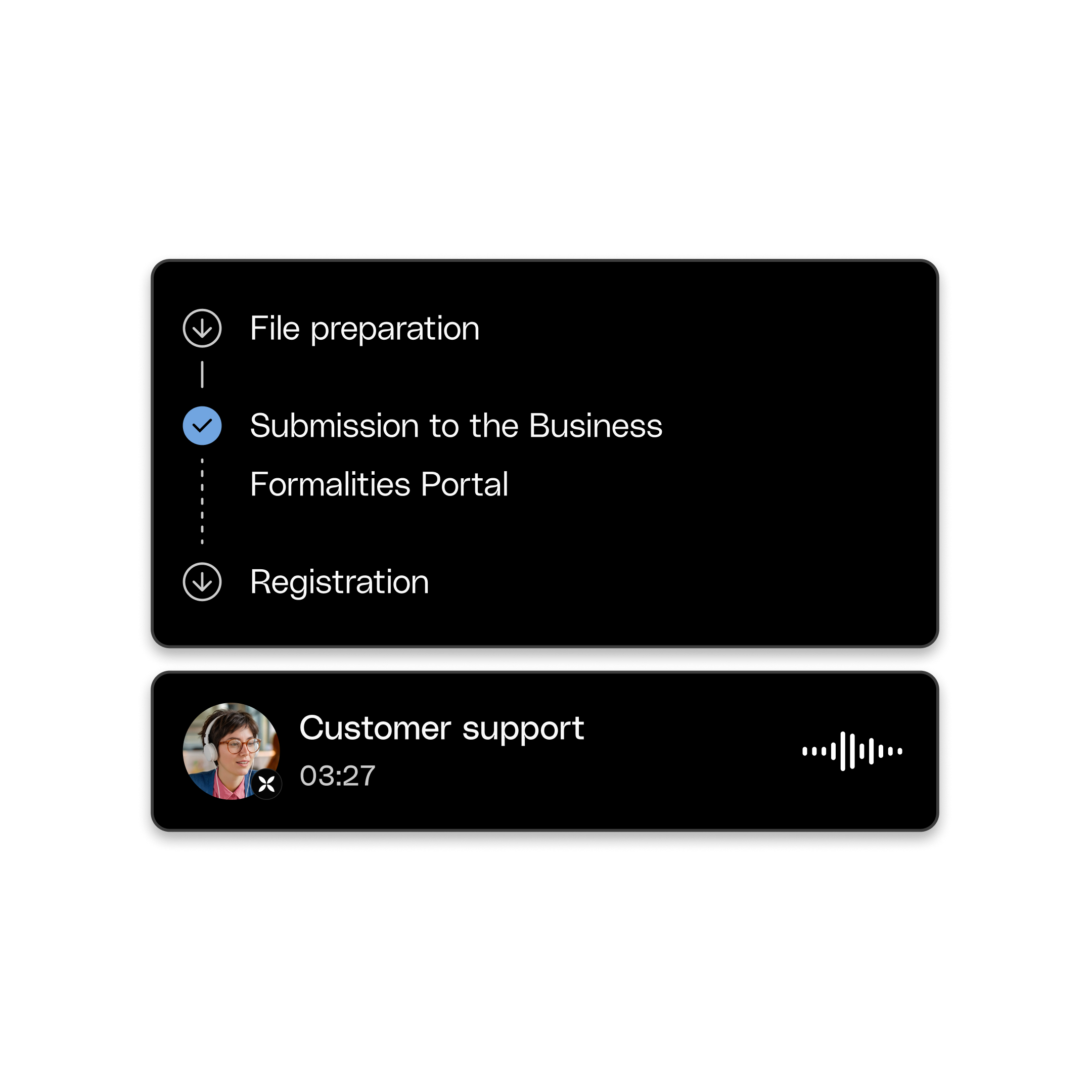 WEB UI Hero TopicHighlight Bento Headline Cards Company Creation Steps DarkMode WbRvmp