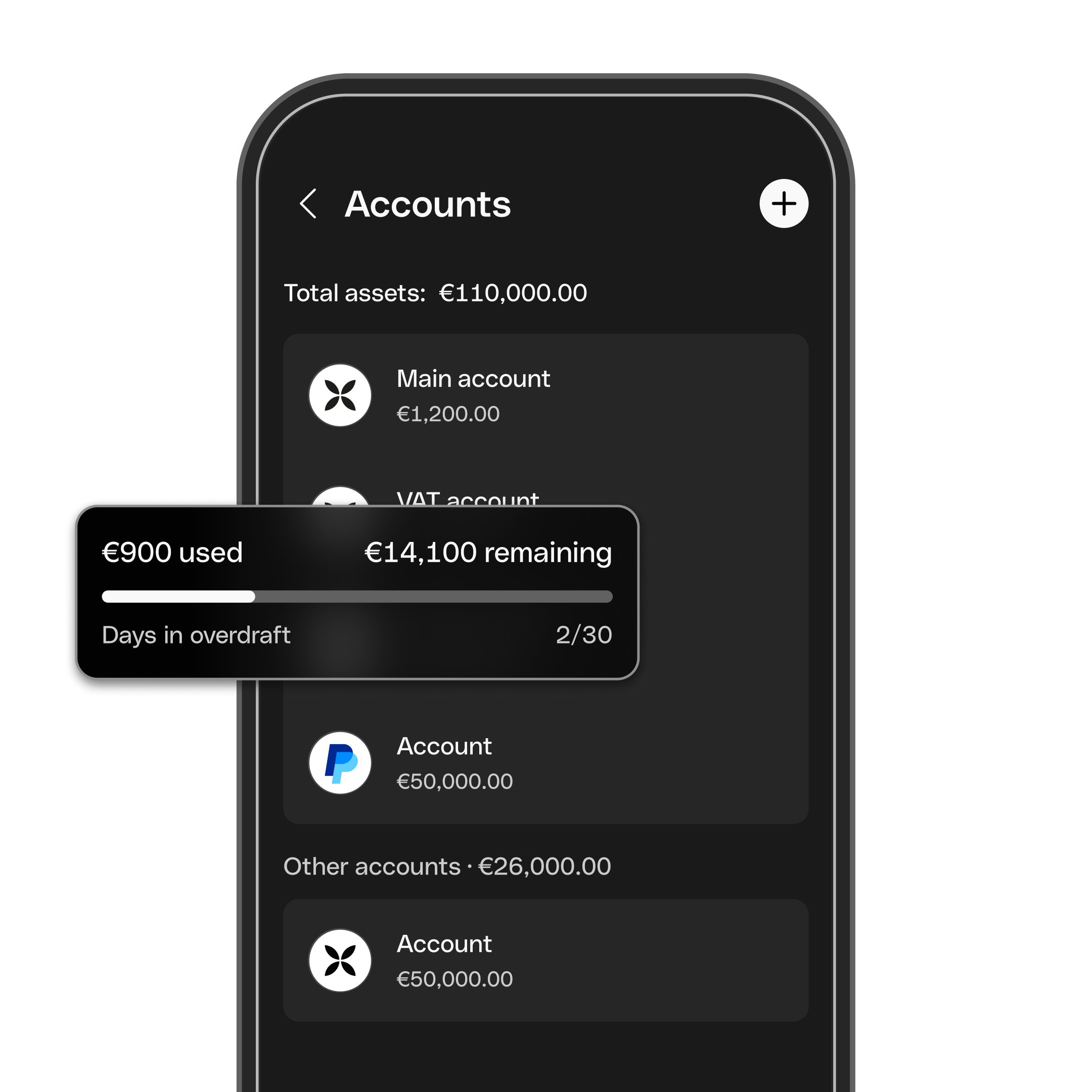 WEB  UI  Hero TopicHighlight Bento Headline Cards Overdraft Mobile Accounts 15000 EUR DarkMode WbRvmp