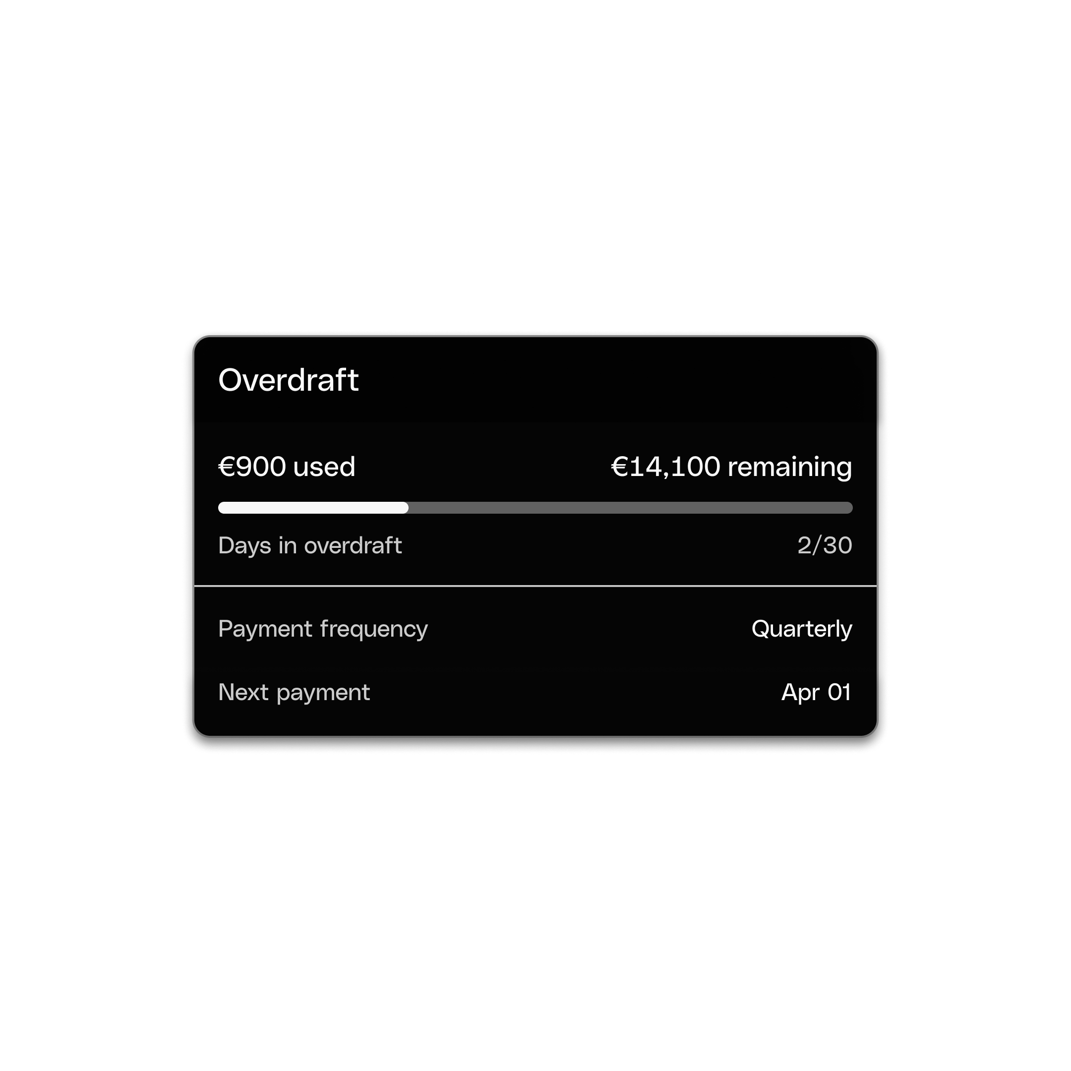 WEB  UI  Hero TopicHighlight Bento Headline Cards Overdraft 15000EUR DarkMode WbRvmp