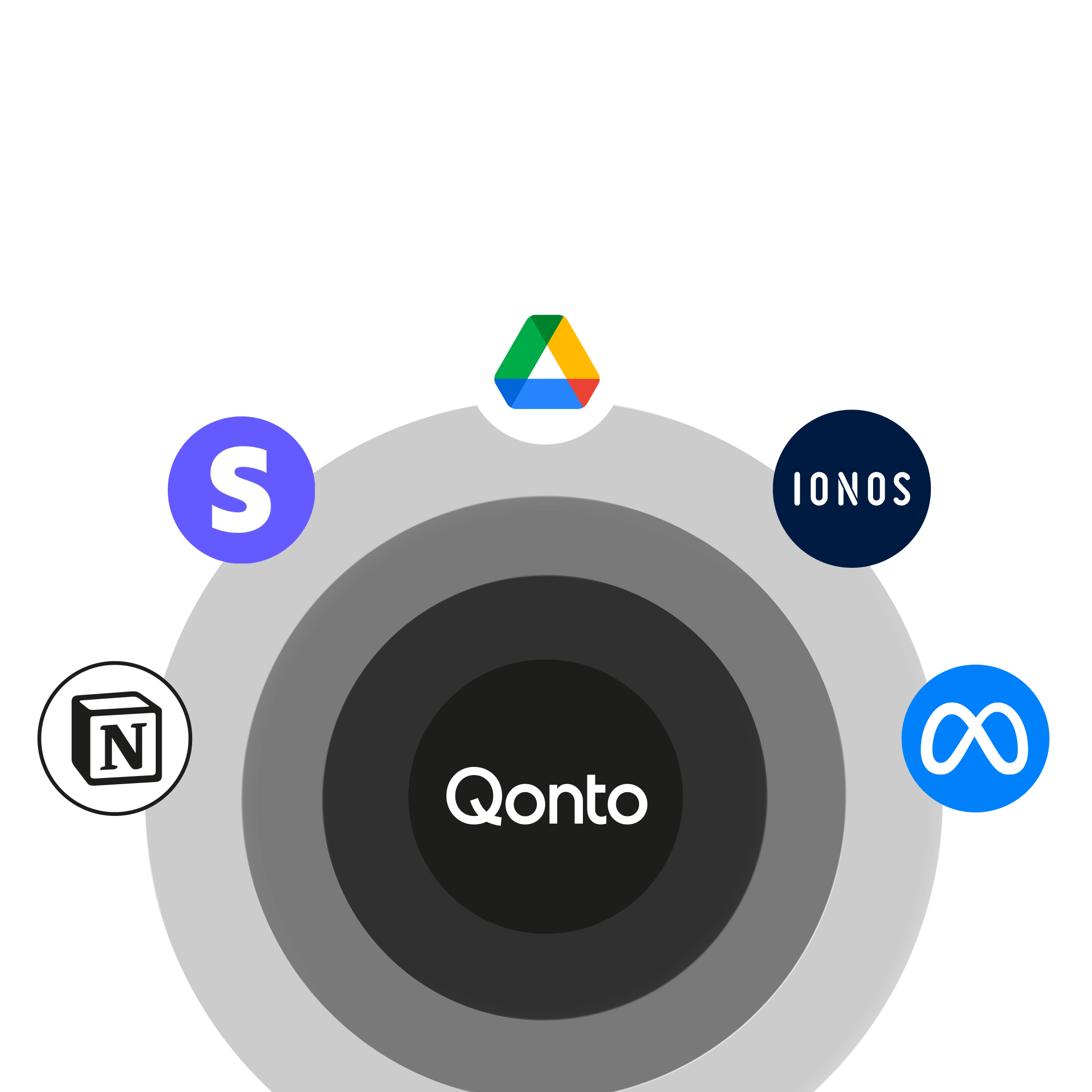 WEB Various  Hero TopicHighlight Bento Headline Cards Integrations Notion Stripe GoogleDrive Dropbox Meta DarkMode Crop WbRvmp