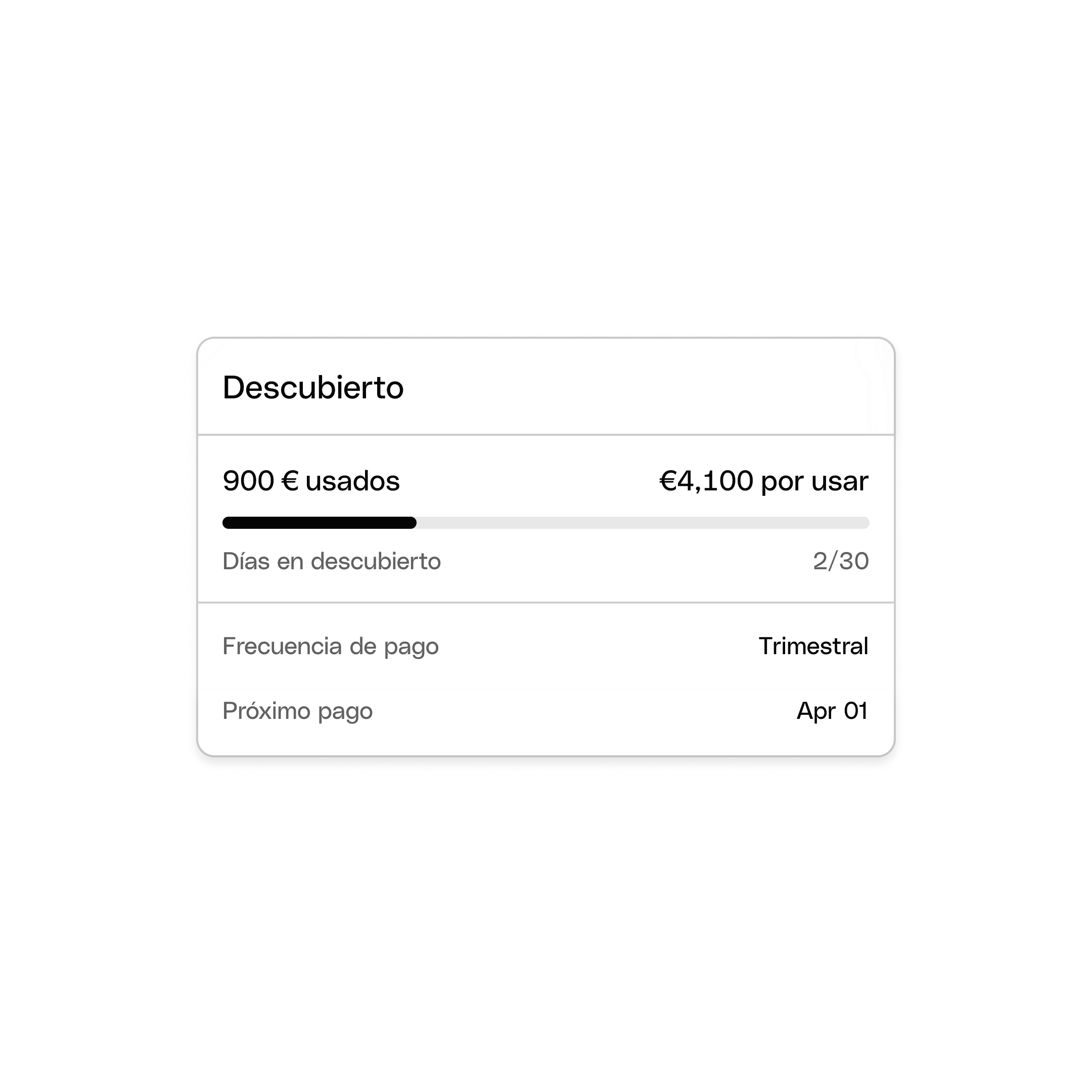 Interfaz de usuario web Tema destacado Bento Tarjetas de titulares Sobregiro WbRvmp