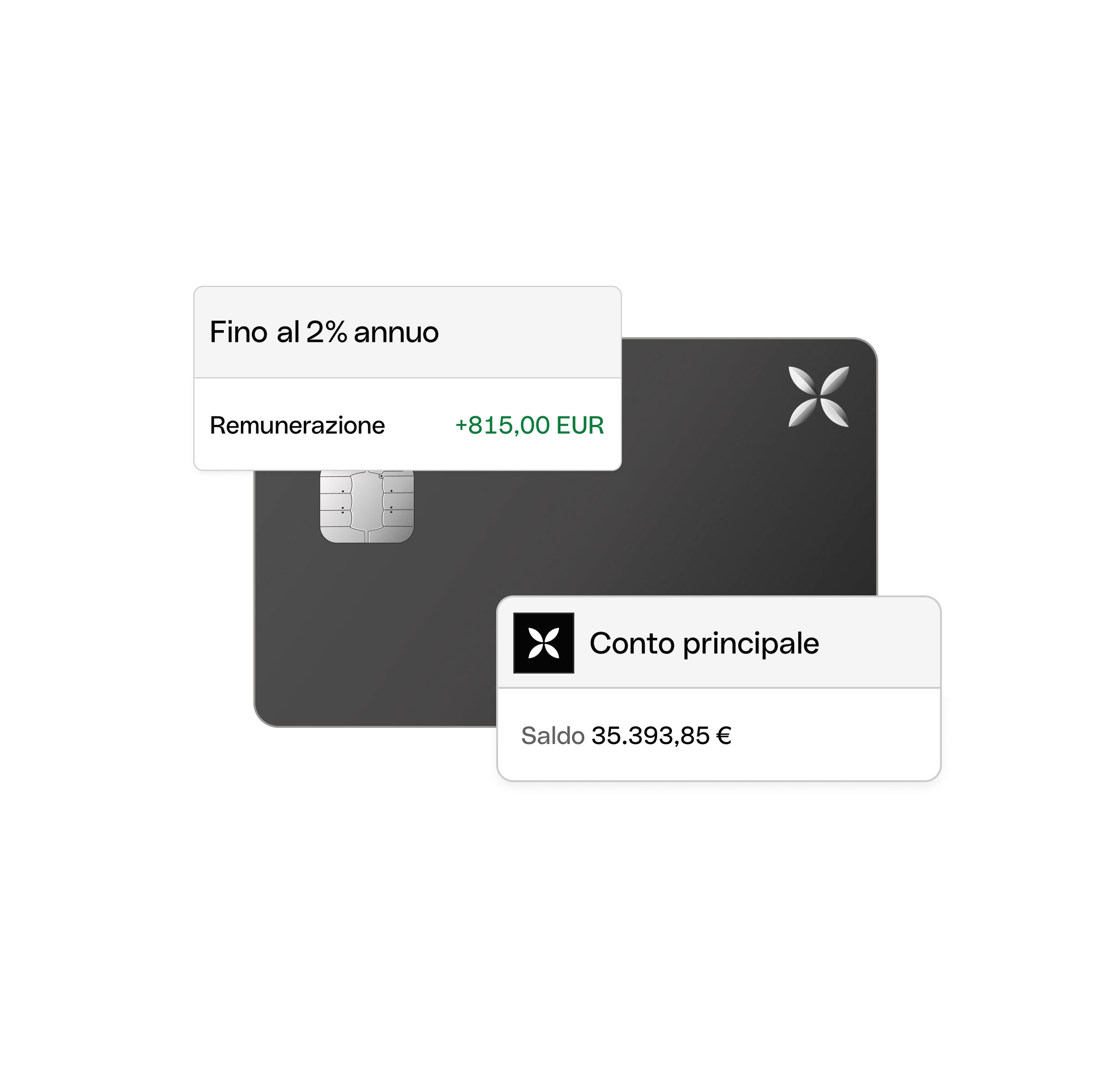 WEB IT UI Hero Cards Bento Headline Business account Account Remuneration XCard