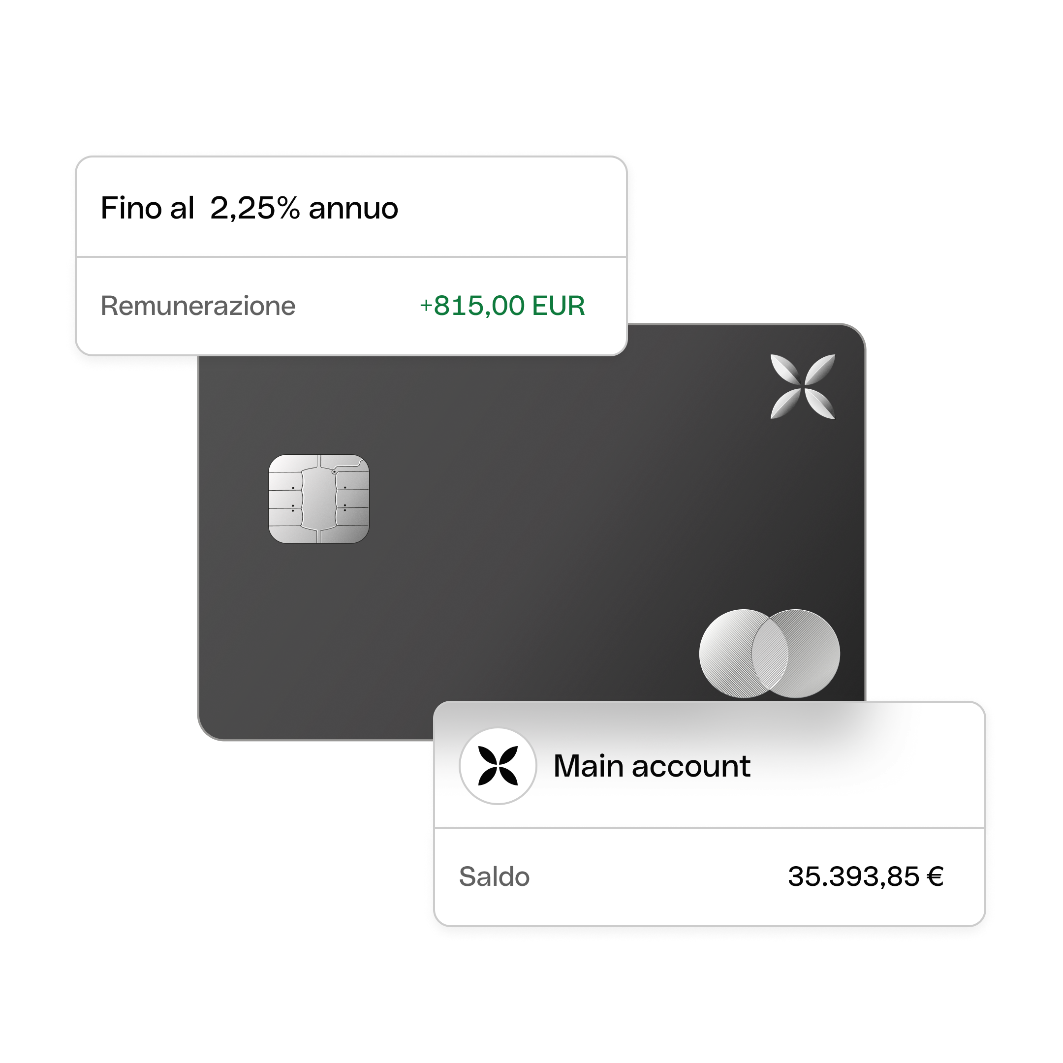 WEB IT UI Hero Cards Bento Headline Business account Account Remuneration XCard