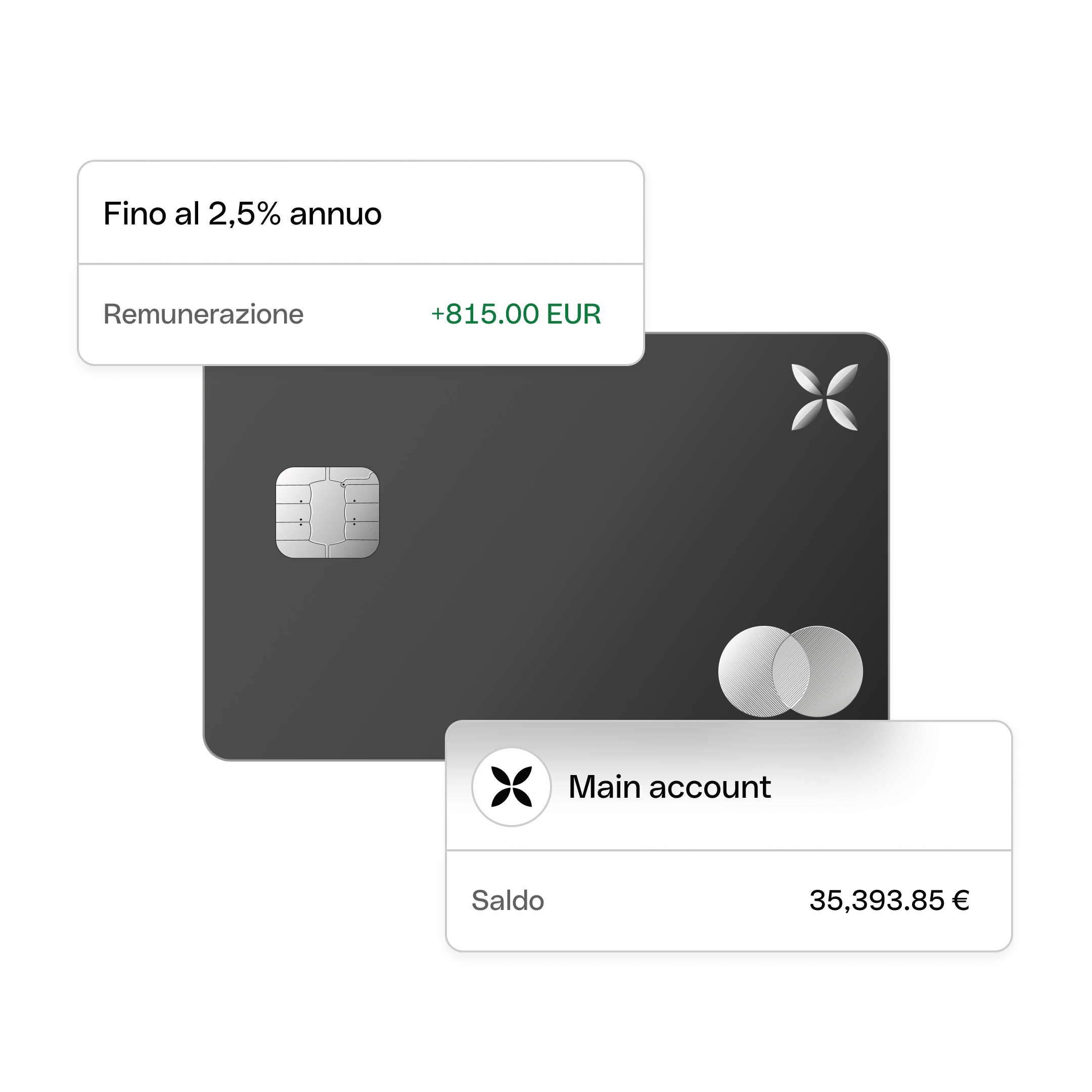 WEB IT UI Hero Cards Bento Headline Business account Account Remuneration XCard