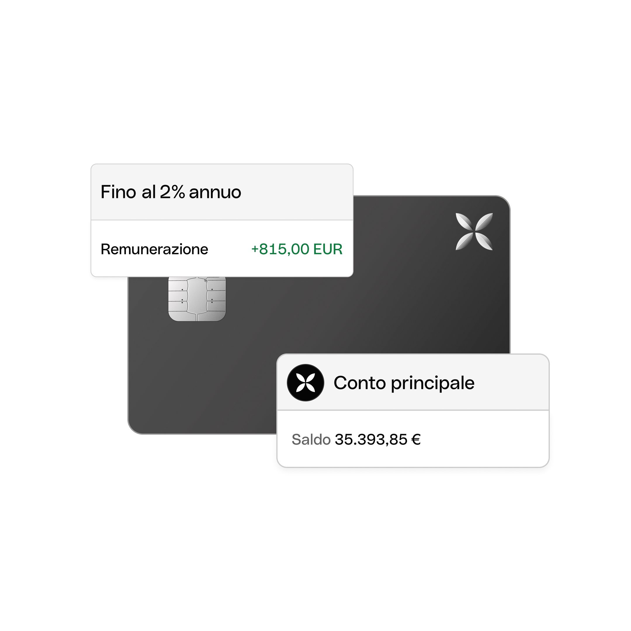 WEB IT UI Hero Cards Bento Headline Business account Account Remuneration XCard