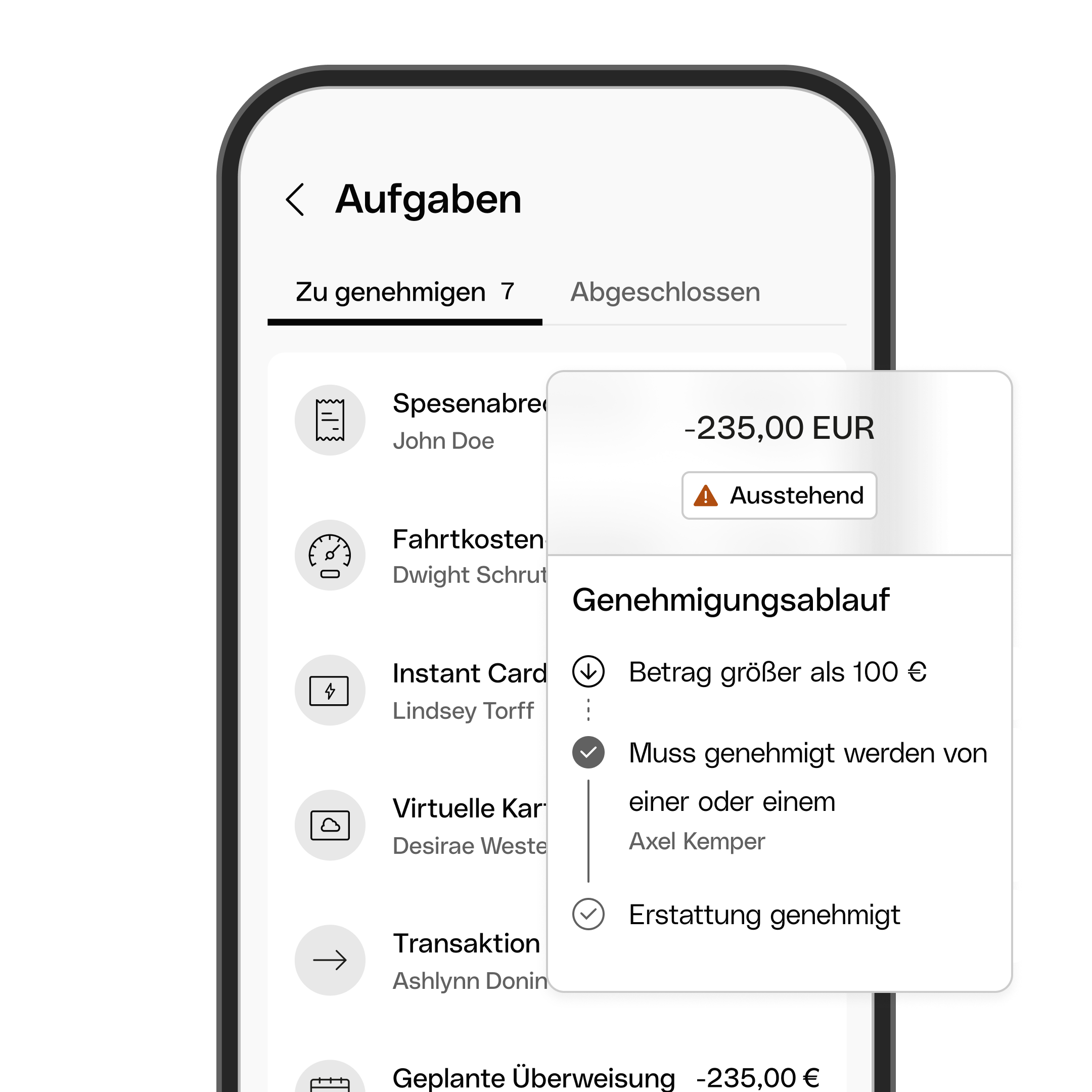 Aufgaben- und Genehmigungsablauf