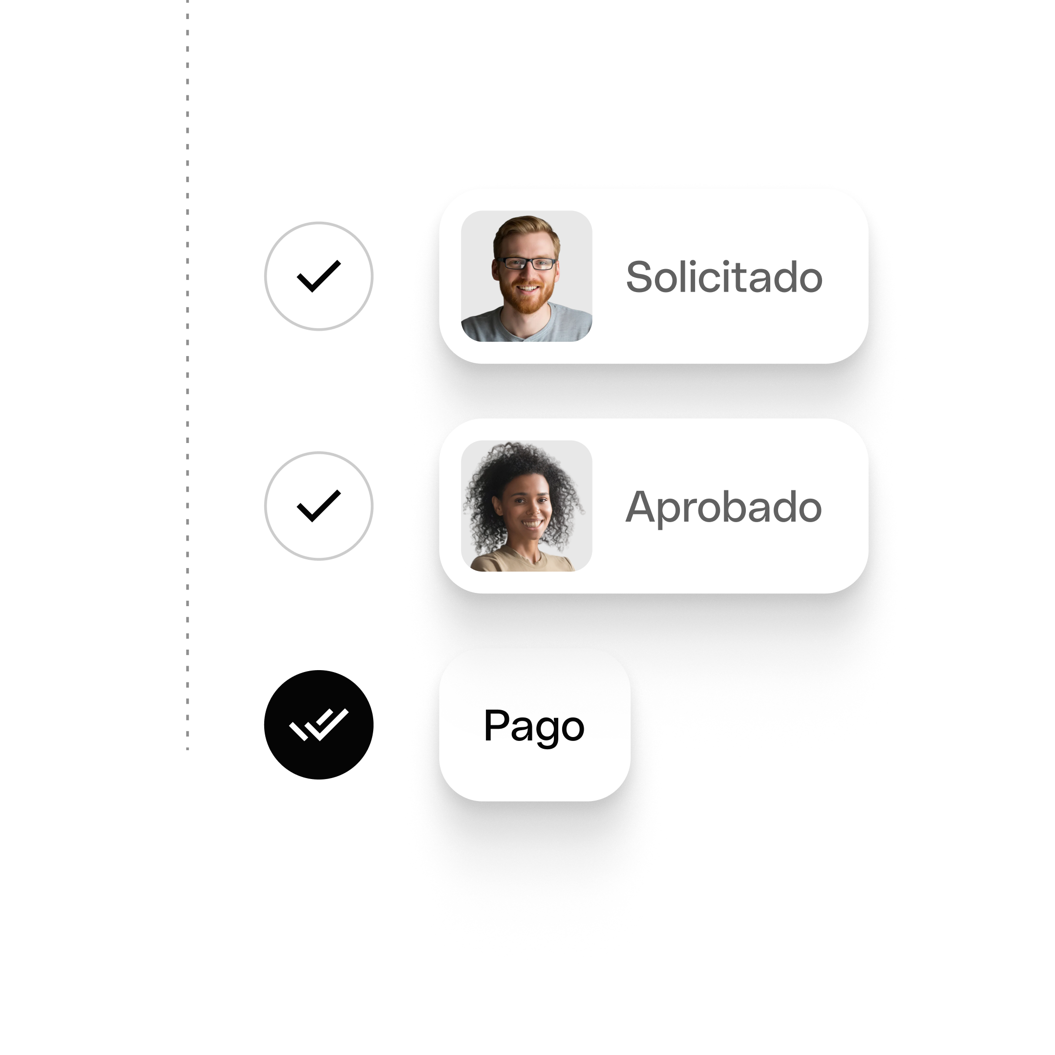 Política de 4 ojos - Descubribilidad - transparente -