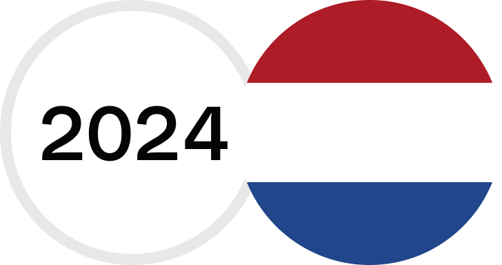 Timeline 2024 Netherlands