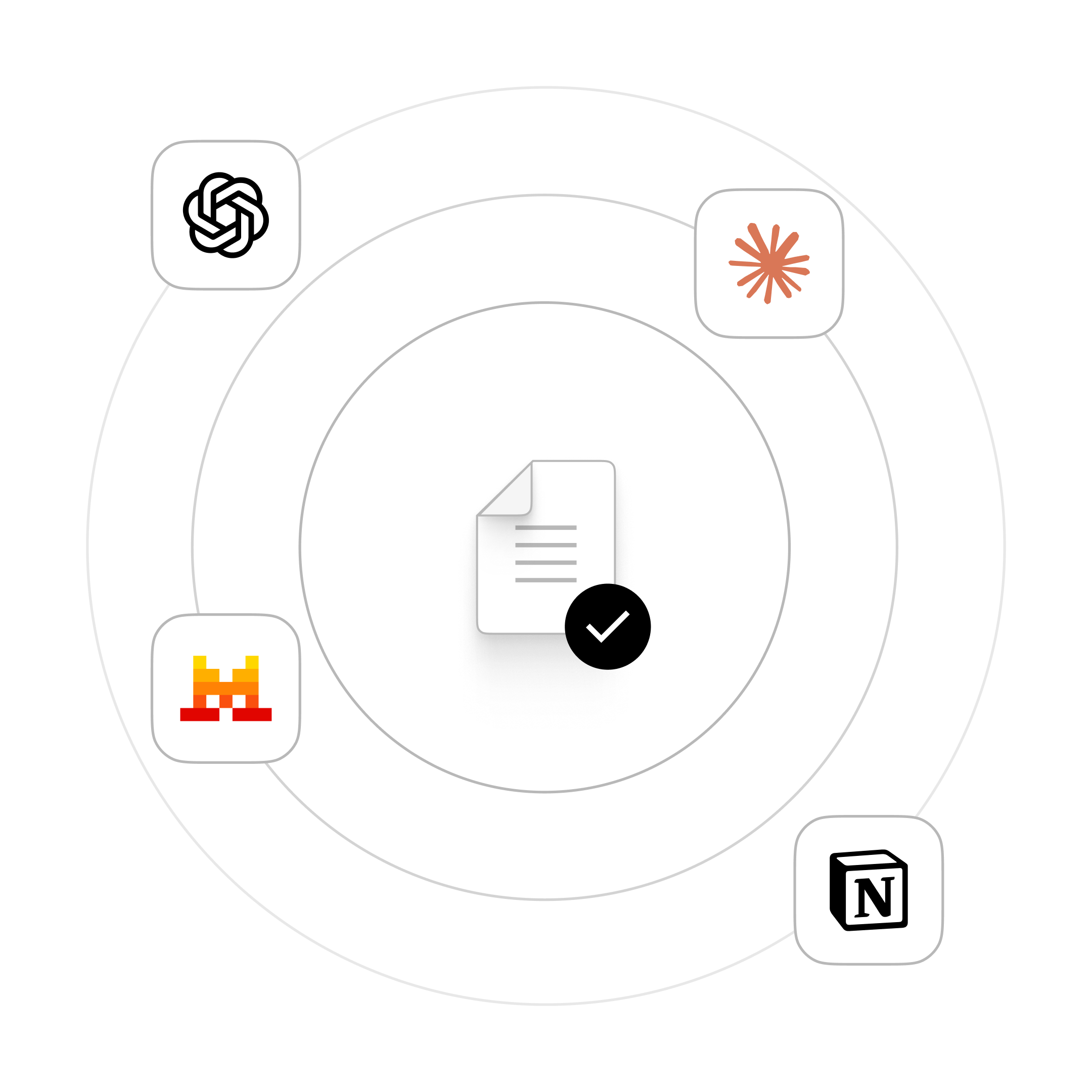 AI Payments ChatGPT Claude Notion Mistral