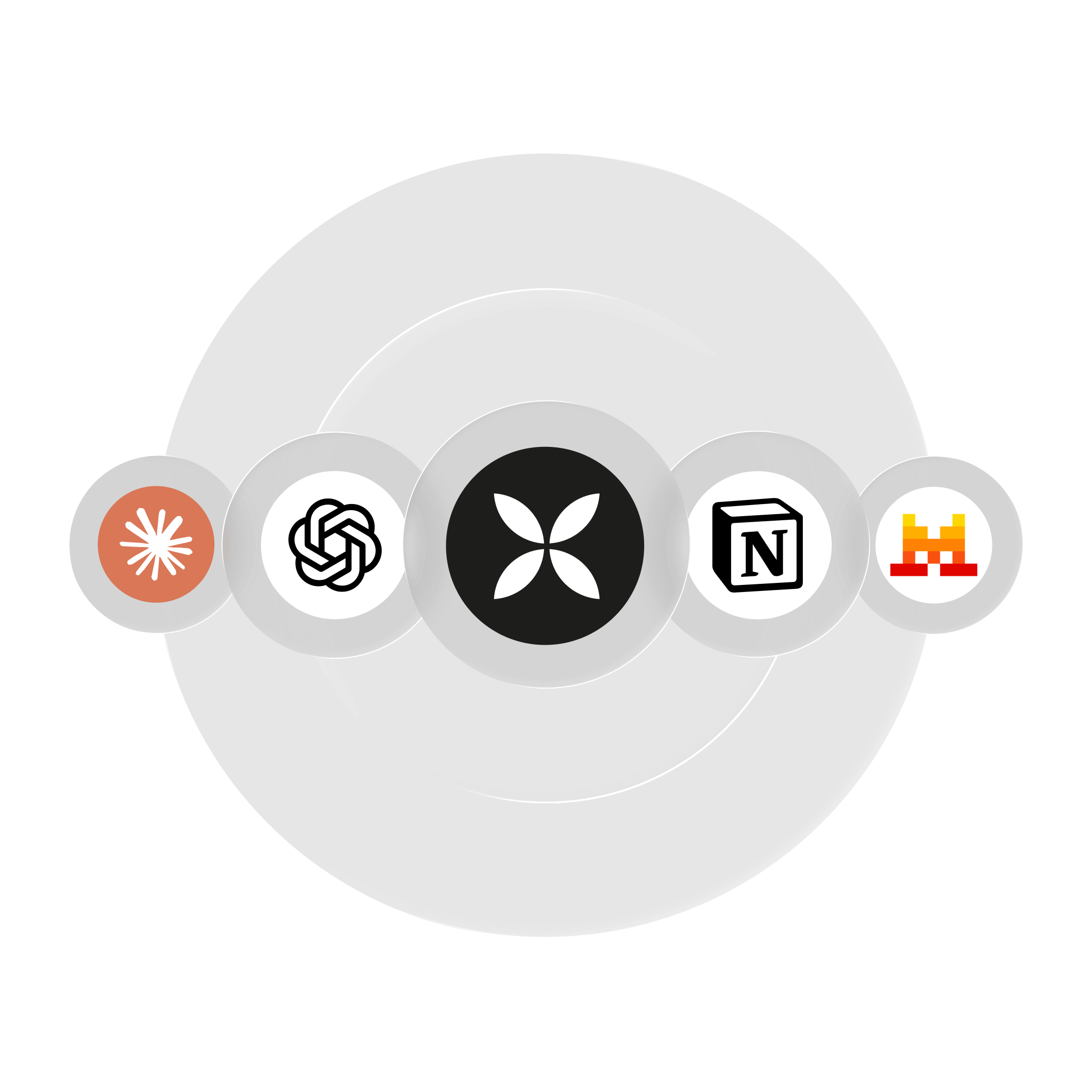 Ai tools