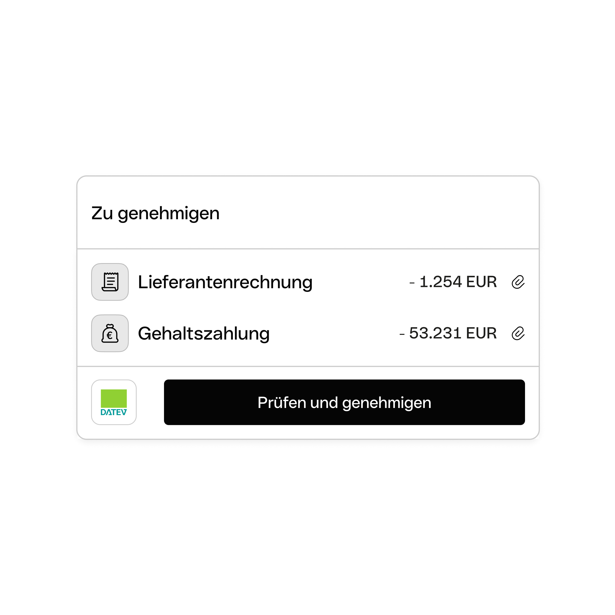 Genehmigung der Transaktionsprüfung