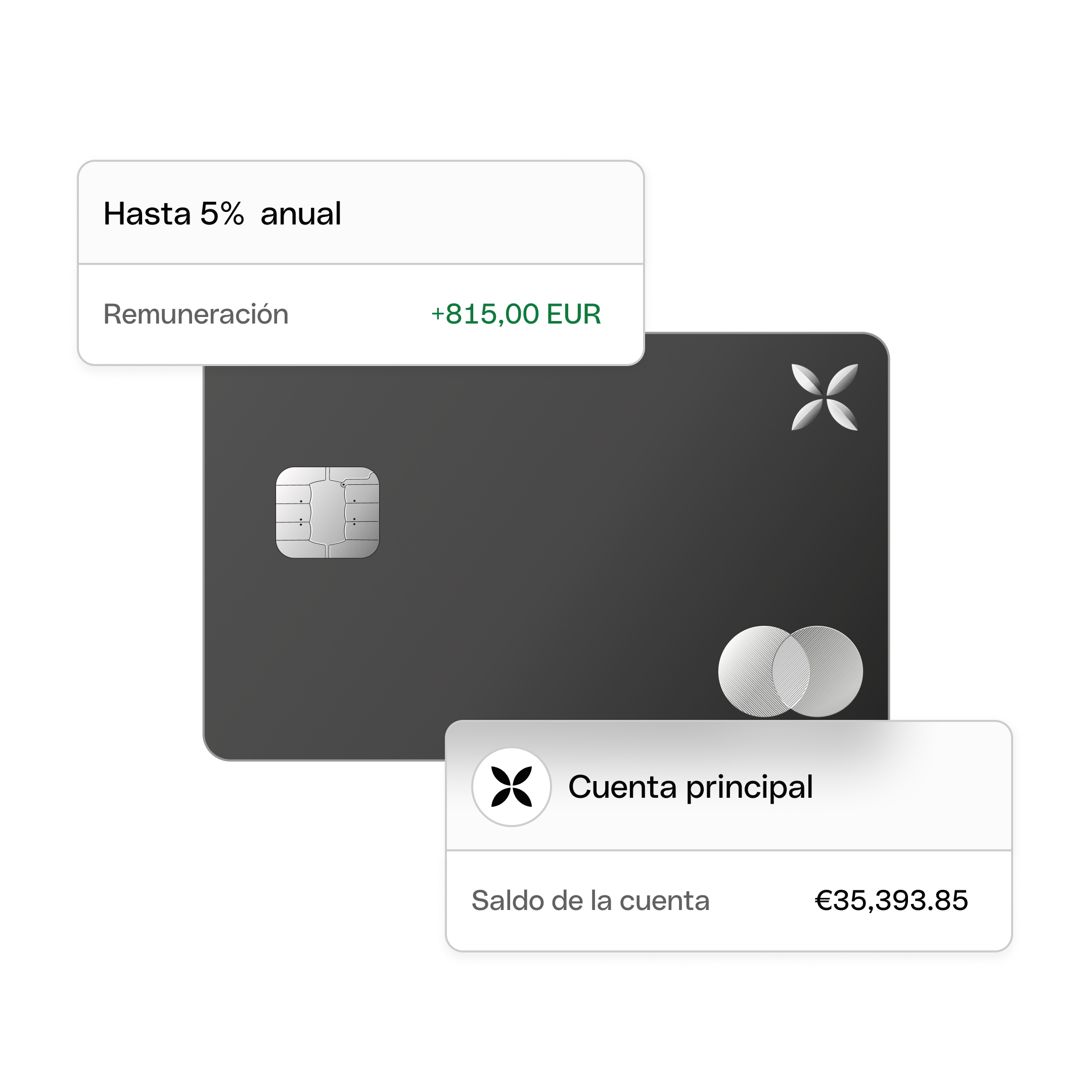 Remuneración de cuenta comercial XCard