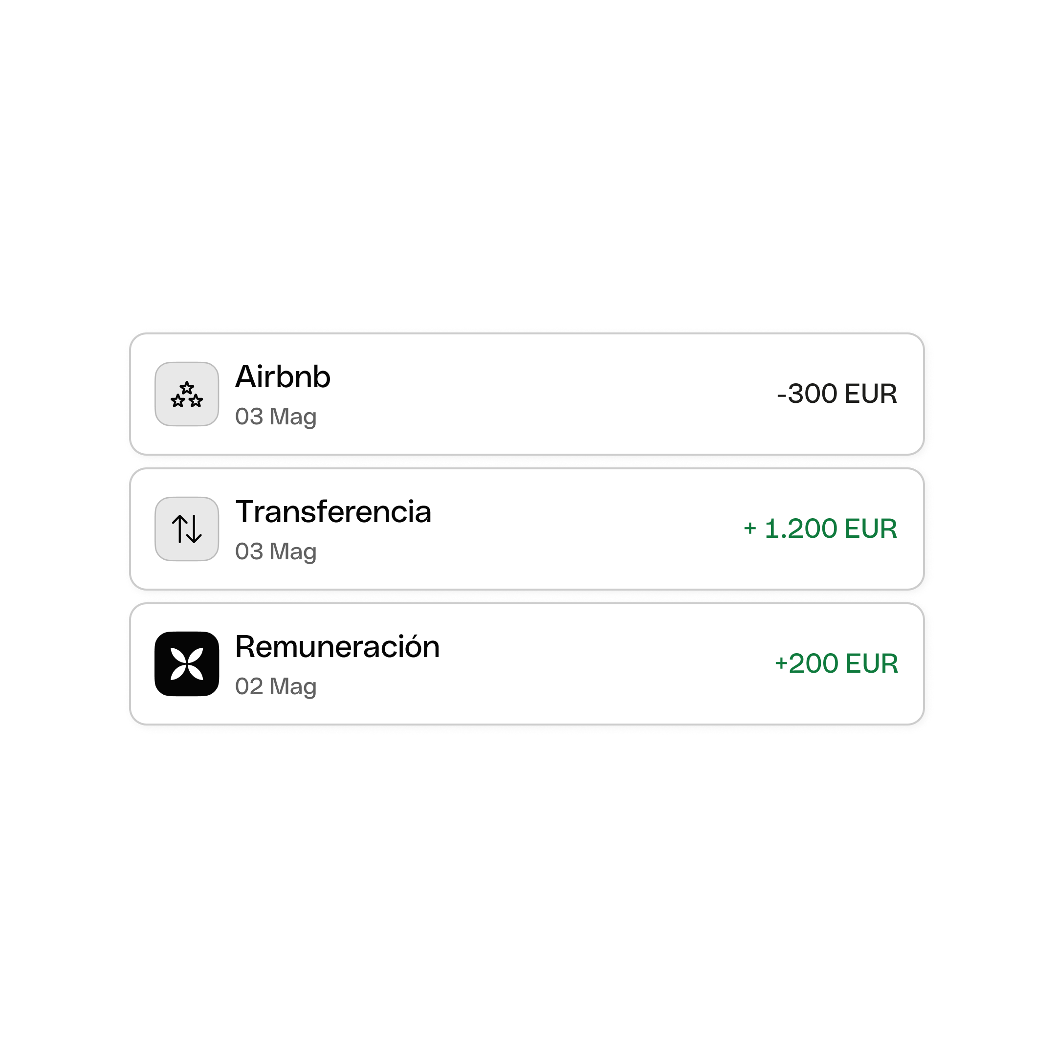 Remuneración de la lista de transacciones