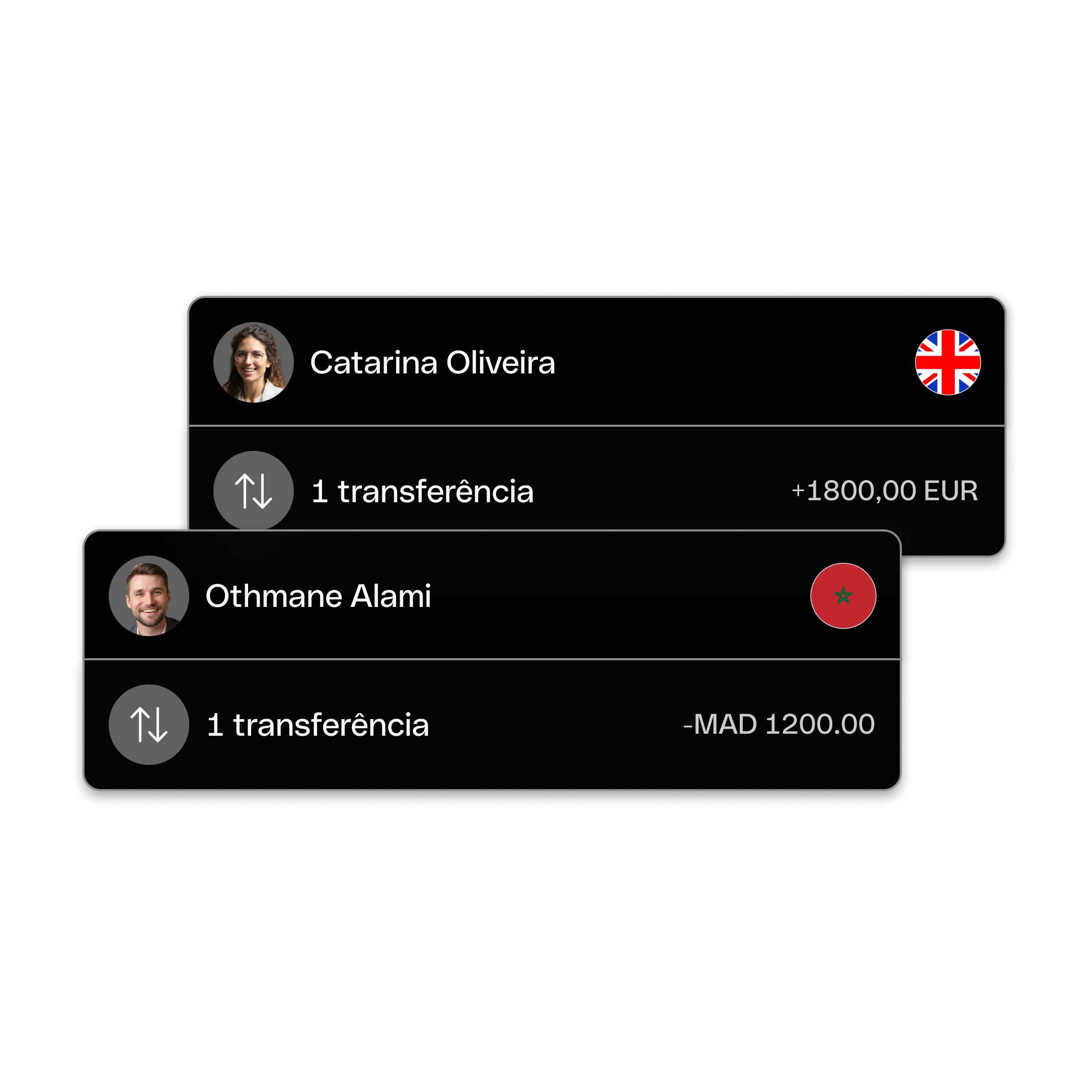 Payment Methods International Transactions DarkMode