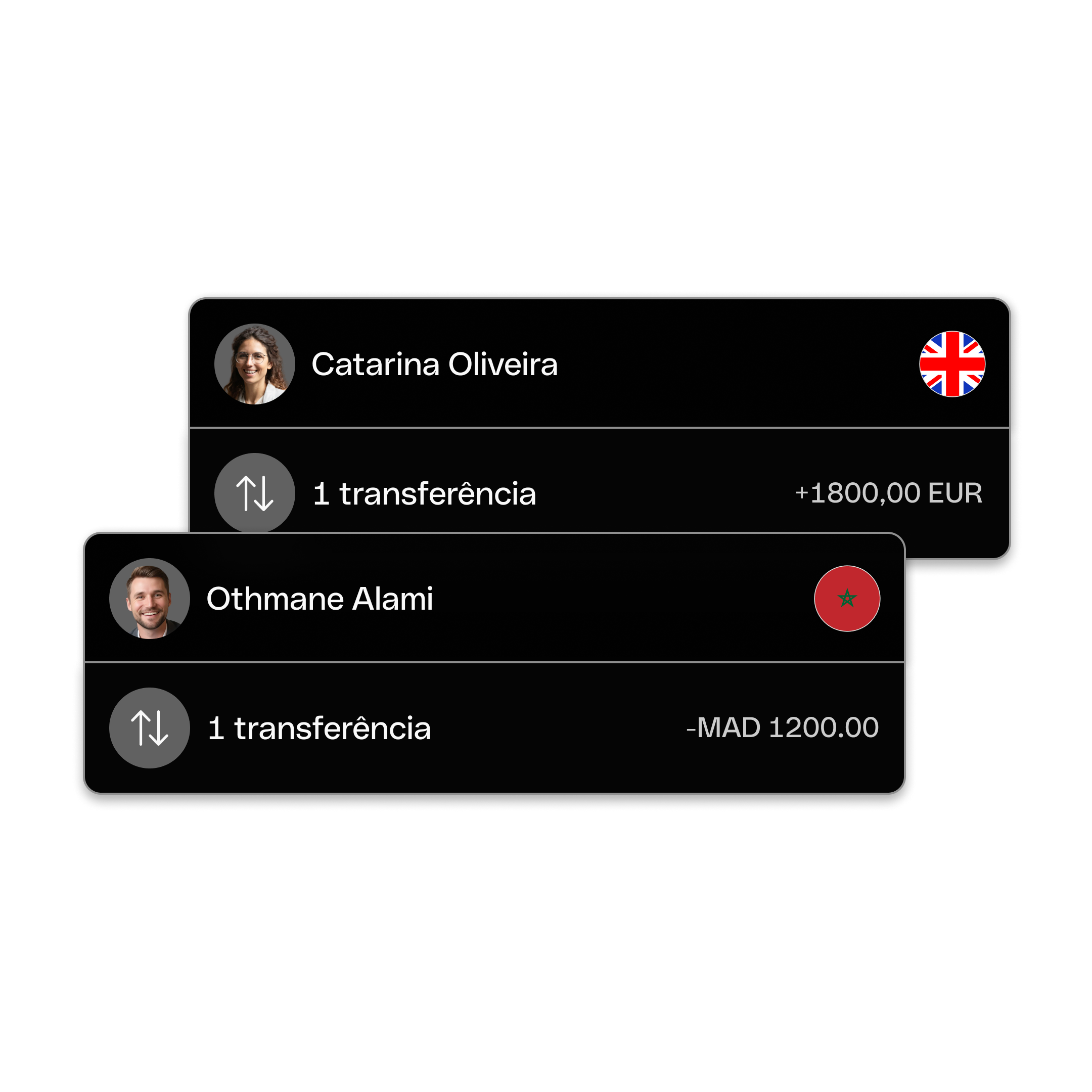 Payment Methods International Transactions DarkMode