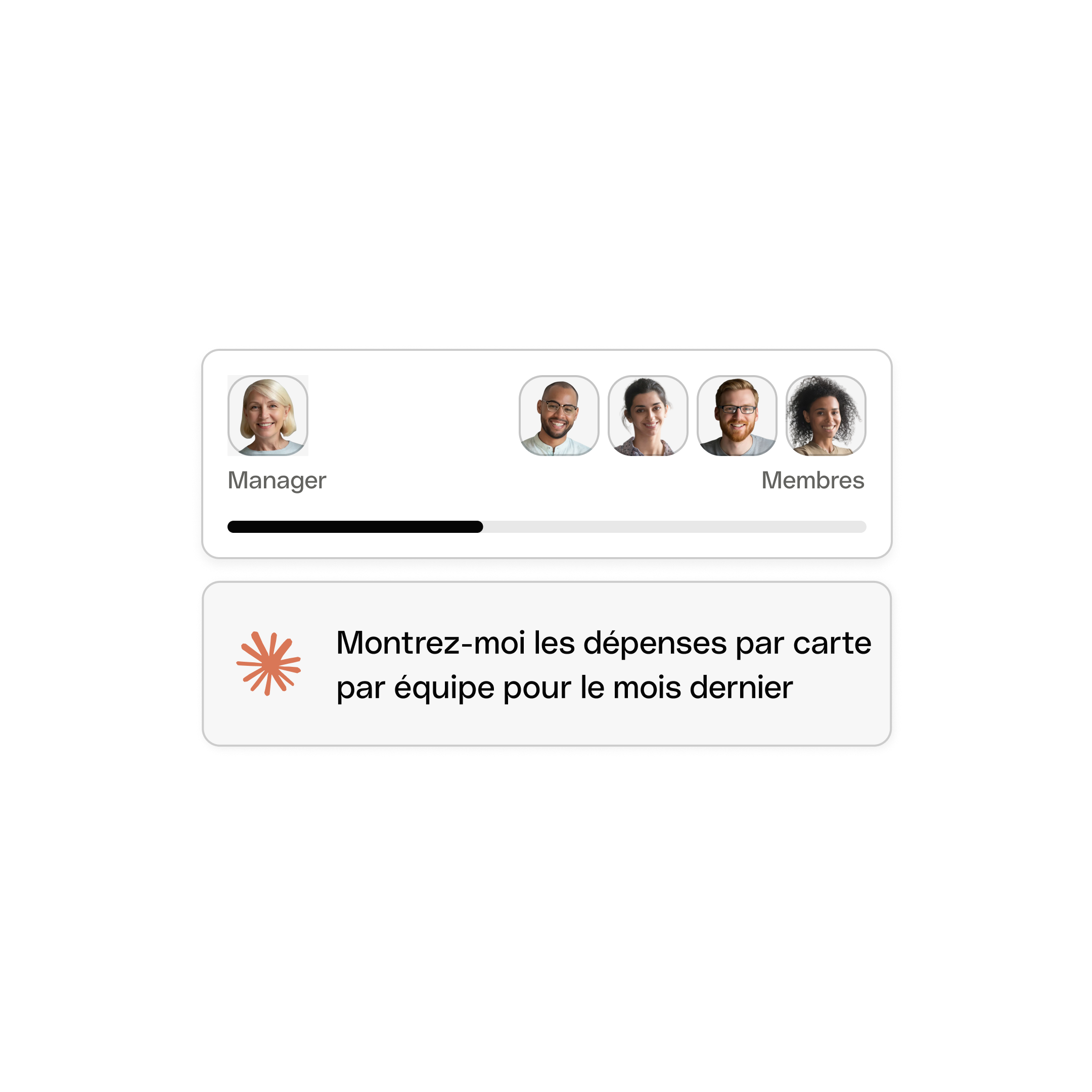 Modification du budget de l'équipe MCP Claude