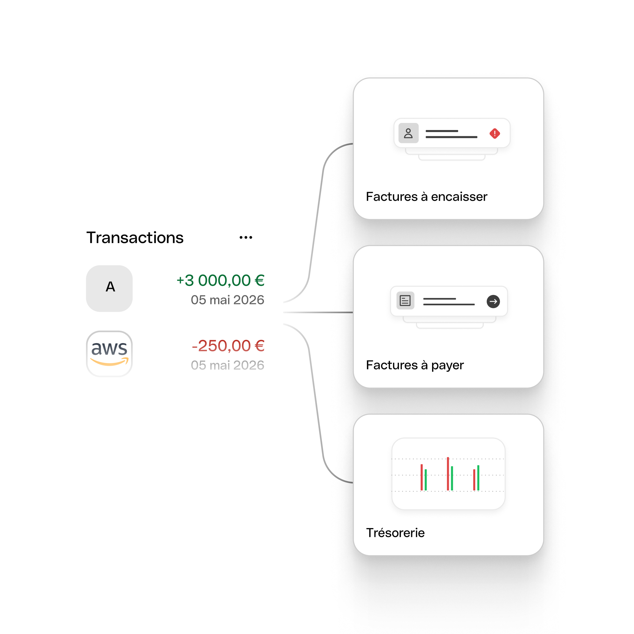 Overview Financial Tools