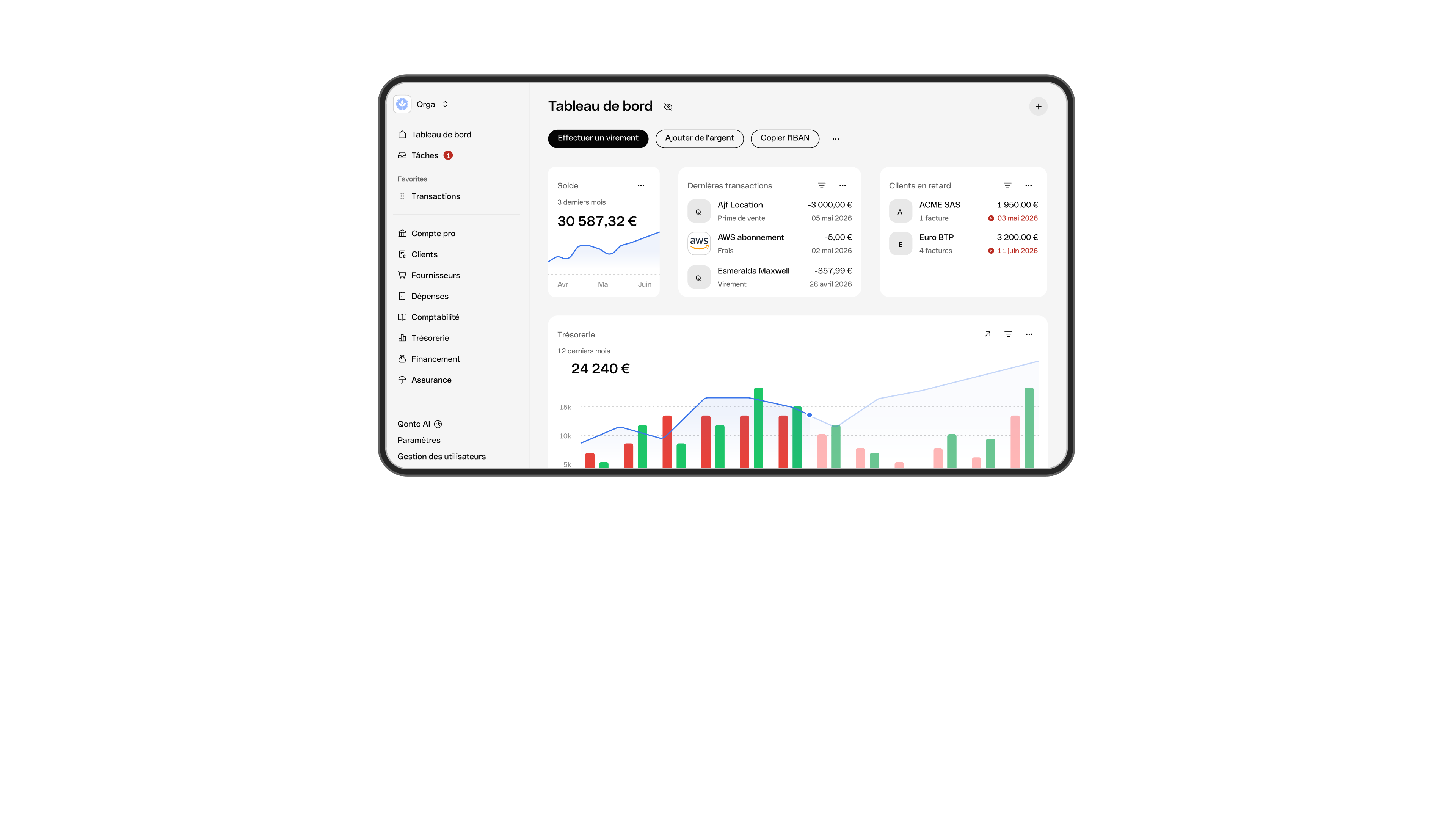 Overview Financial Tools