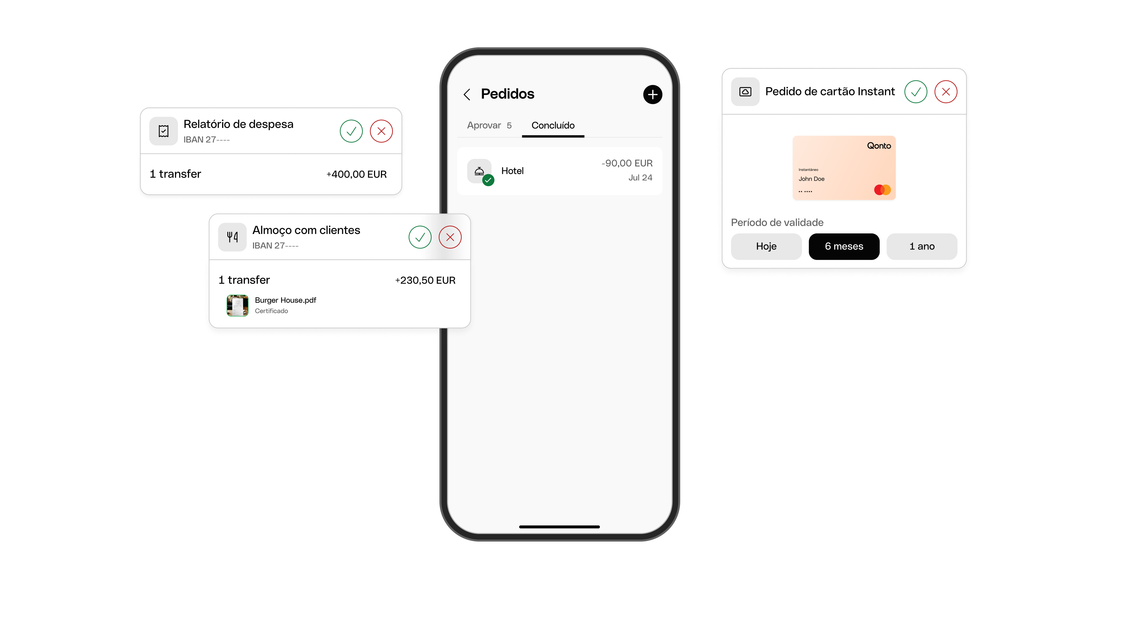 Expense Spend Management Financial Tools