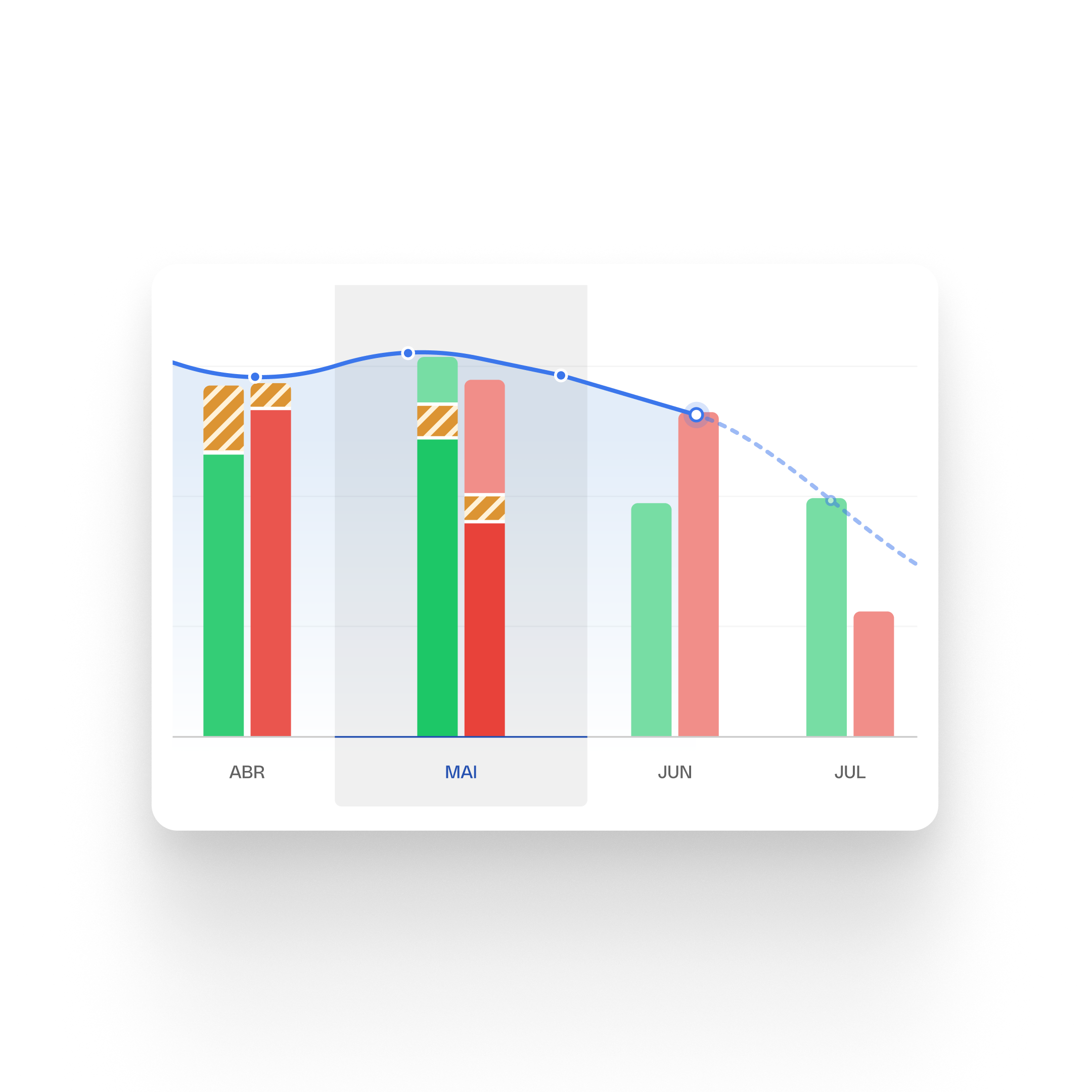 Cashflow Management Financial Tools