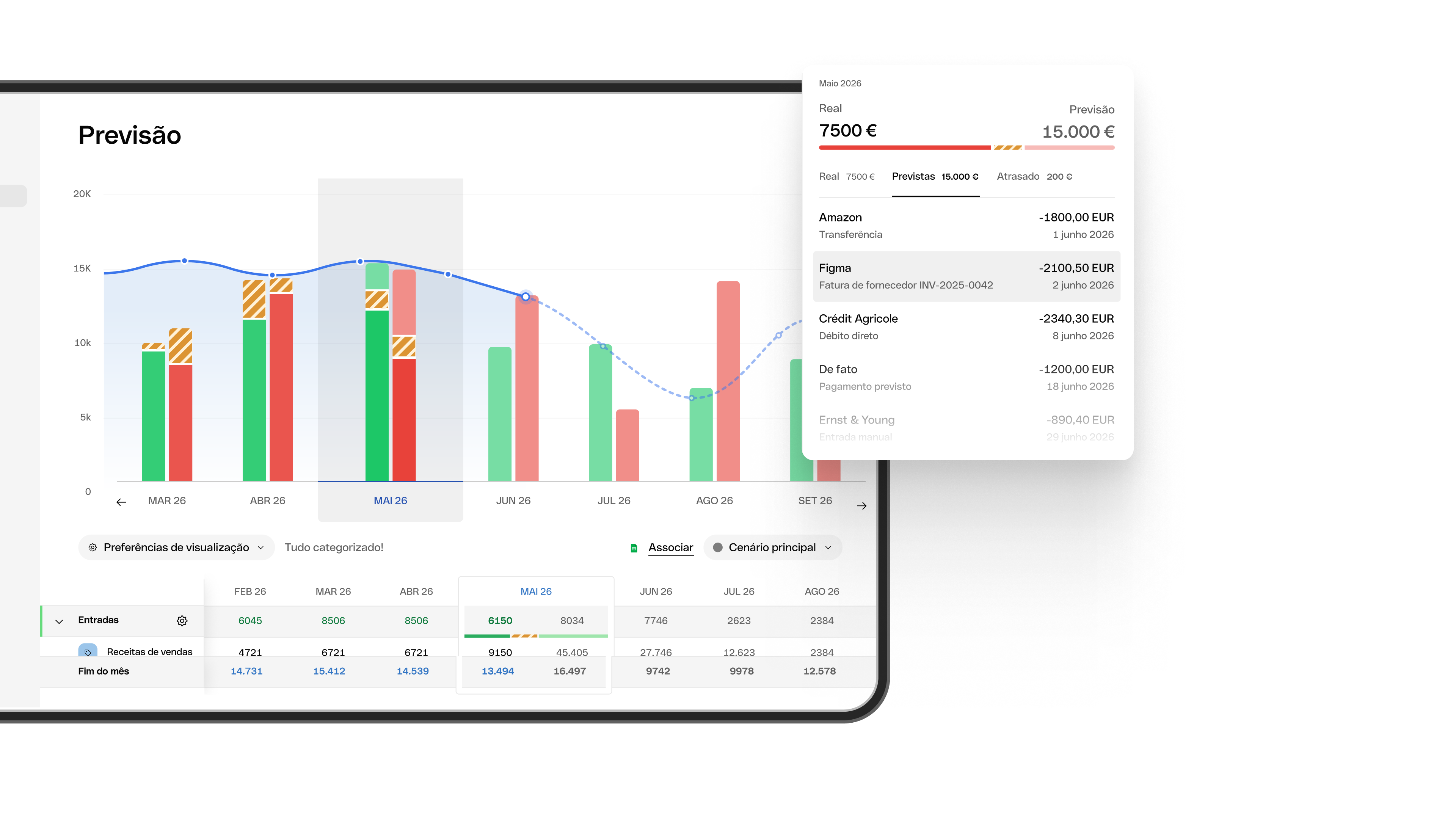 Cashflow Management Financial Tools