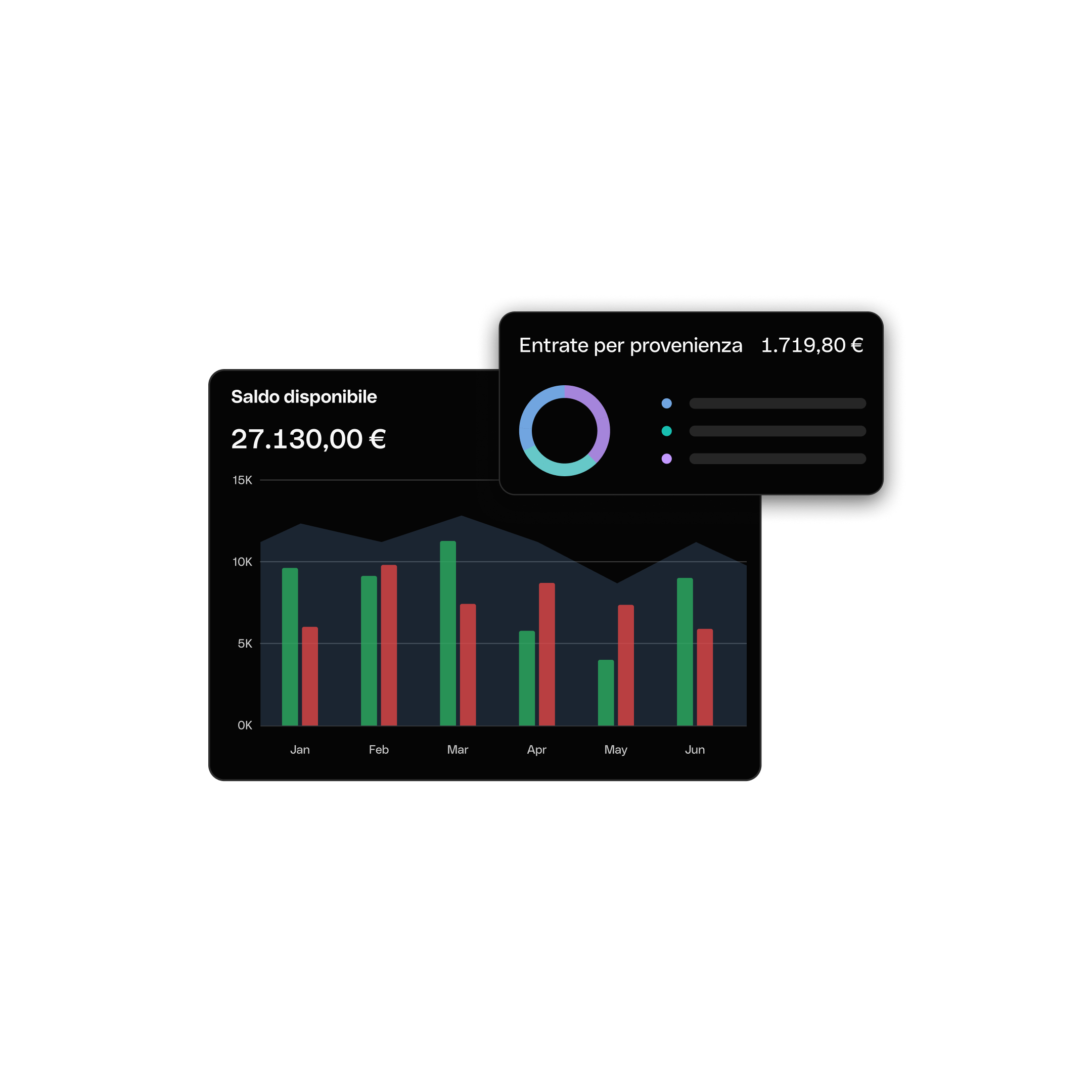 Dashboard mobile semplice in modalità scura