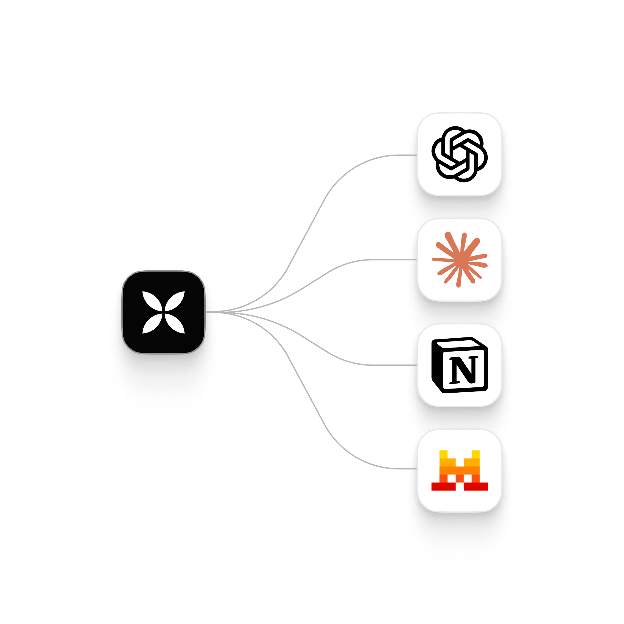 WEB  UI  #AI MCP Claude ChatGPT Notion