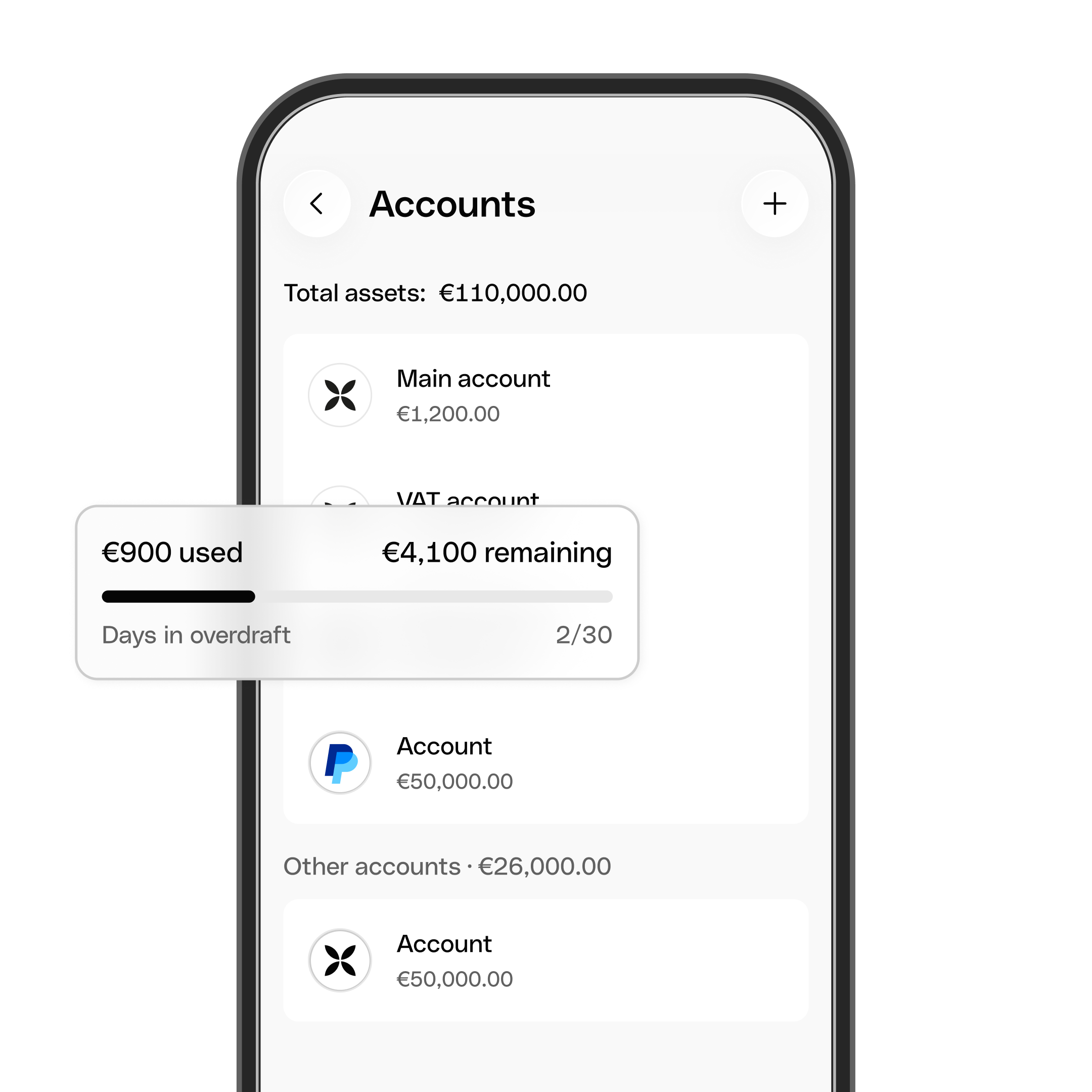 Financing Mobile