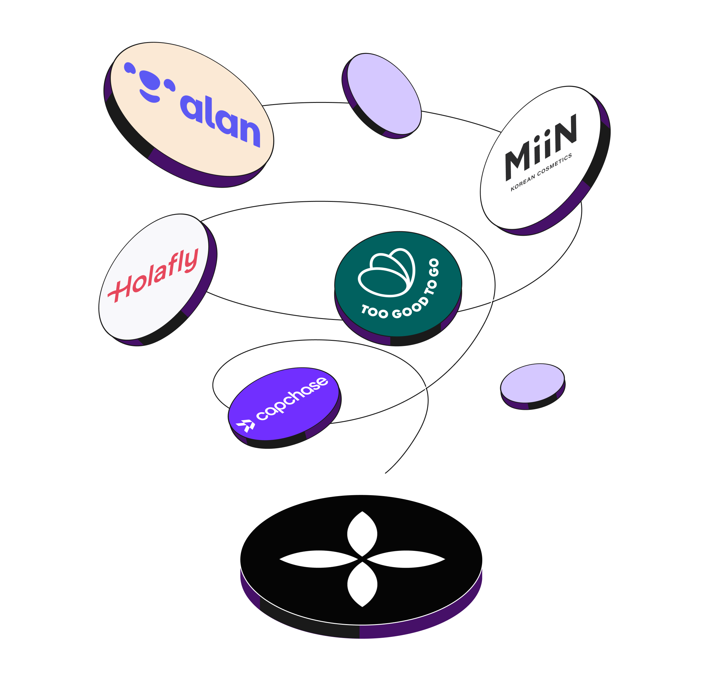 Flujo WEB Tema de Plum HeroDestaque Bento Trust Alan Miin Holafly TooGoodToGo Capchase