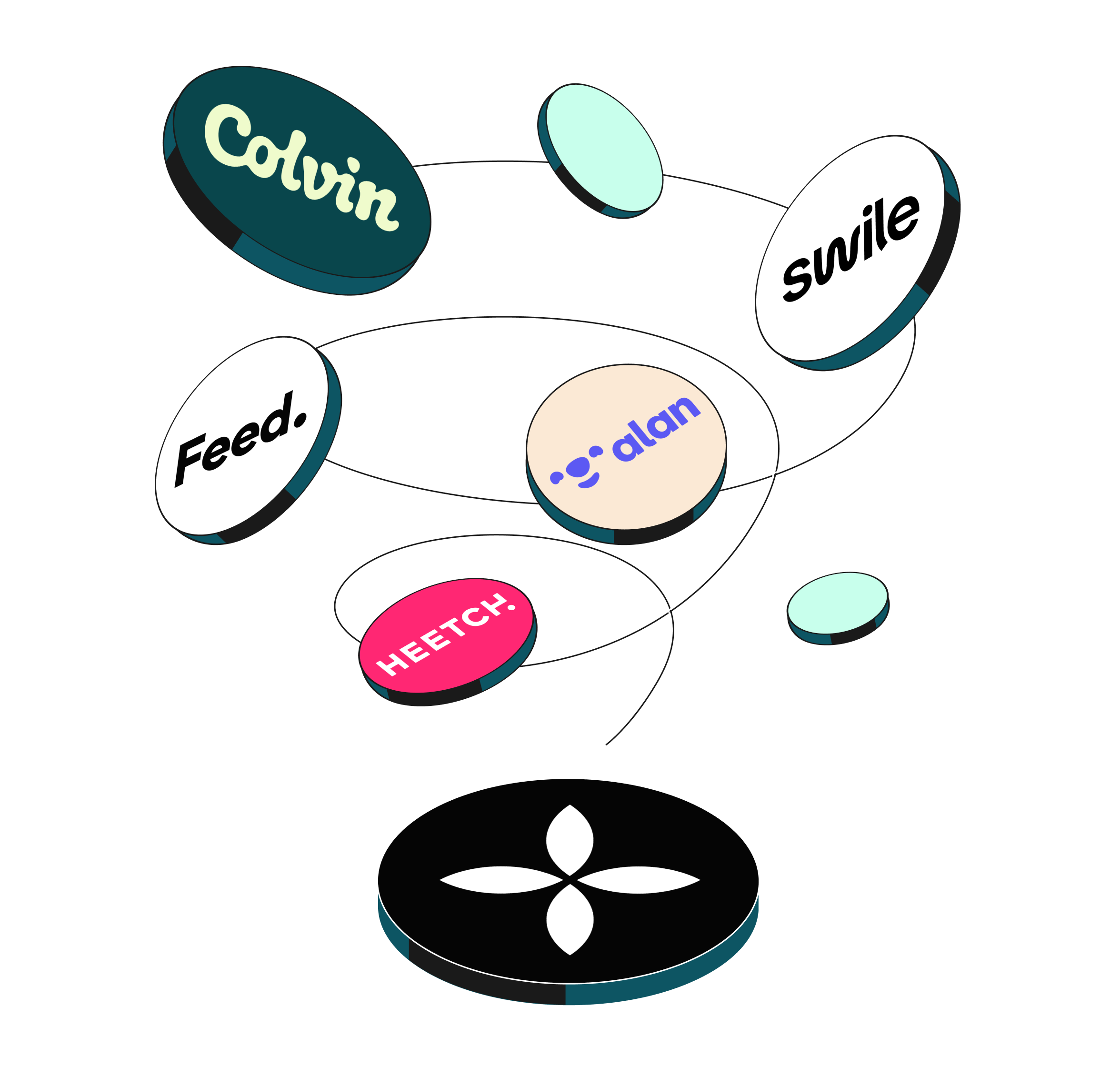 WEB Flow Mint Hero TopicHighlight Bento Trust Colvin Swile Alan Feed Heetch