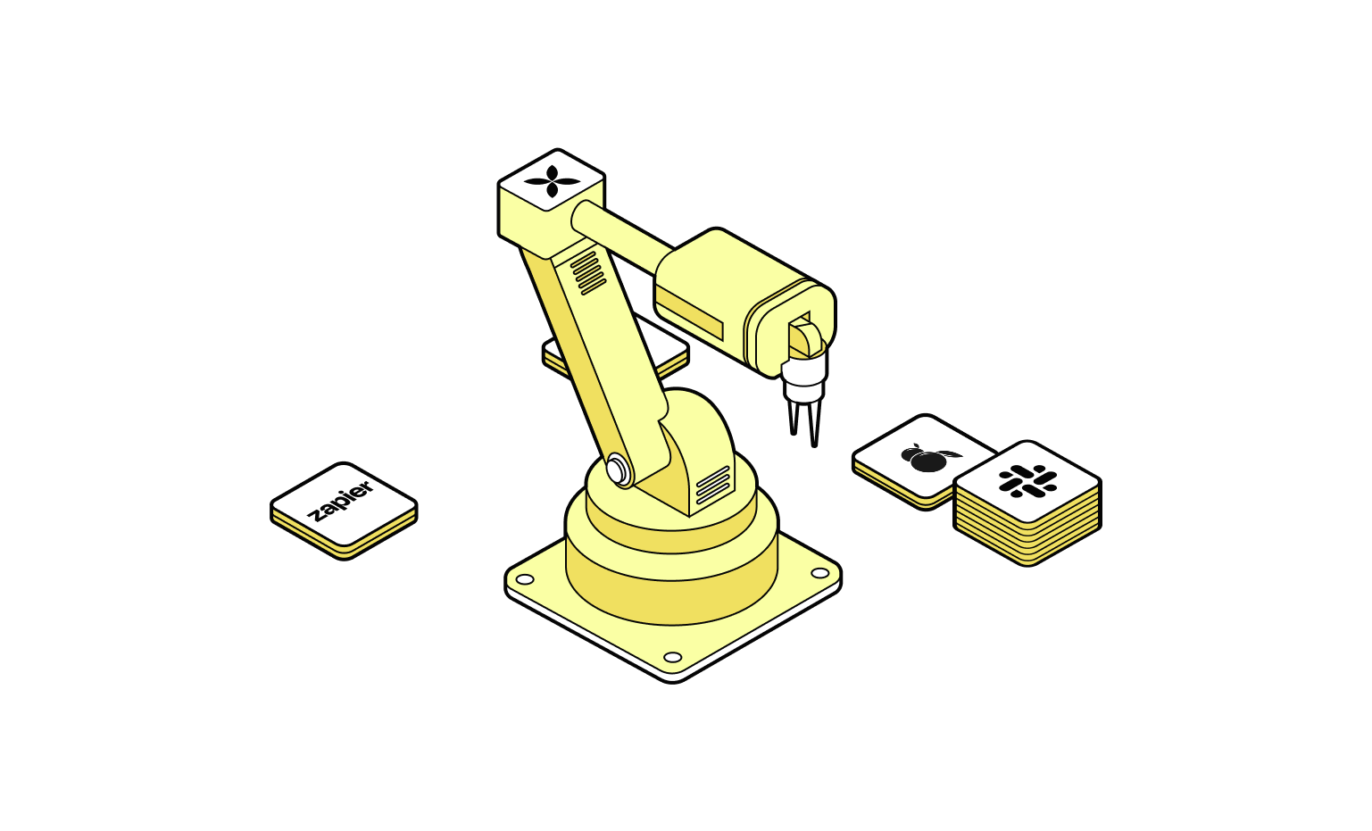 Intégrations d'automatisation des titres de Bento pour les cartes WEB Mustard