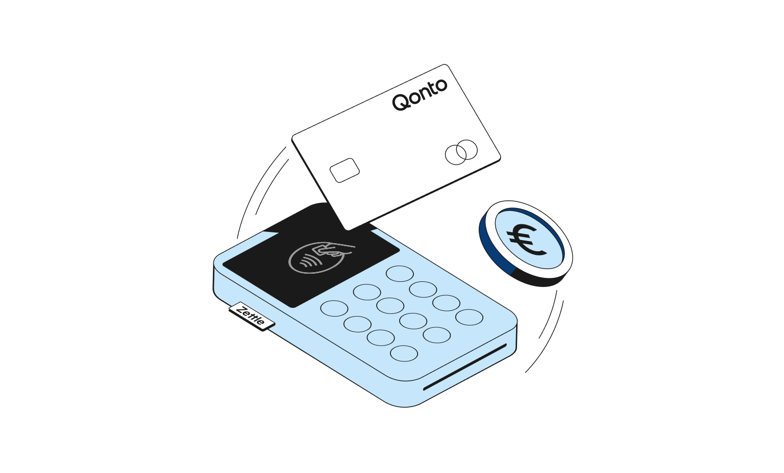 Cartes Web Flow Blueberry Bento Headline Mobile POS Zettle