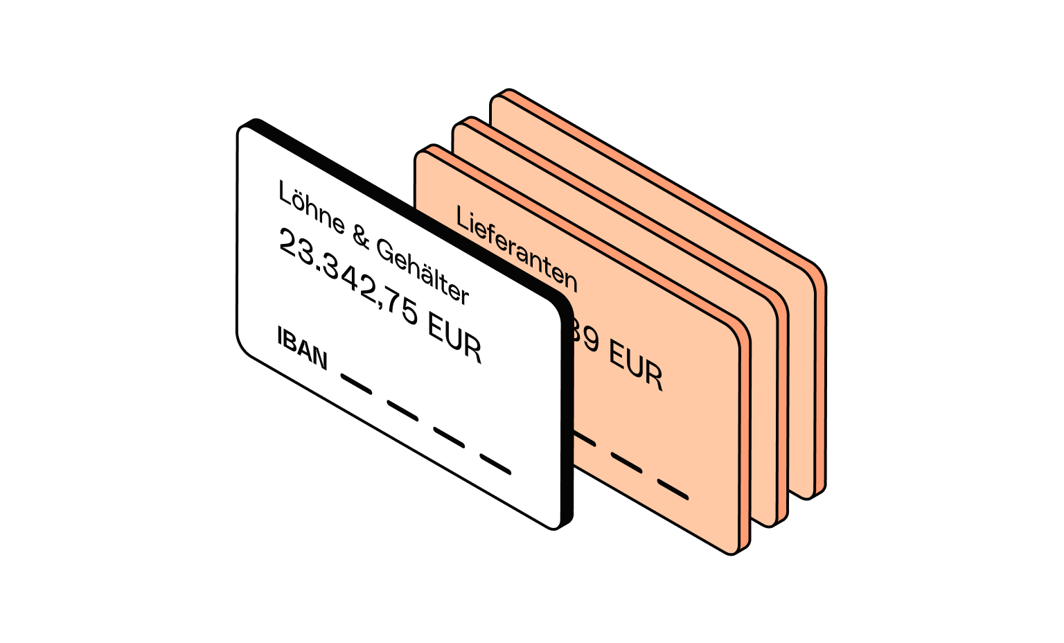 WEB Peach Cards Bento Headline Multi-Konto