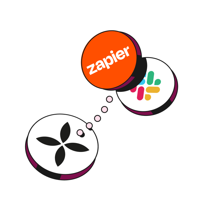WEB Flow Sakura Tiles SEOHighlight Integrationen Zapier Slack