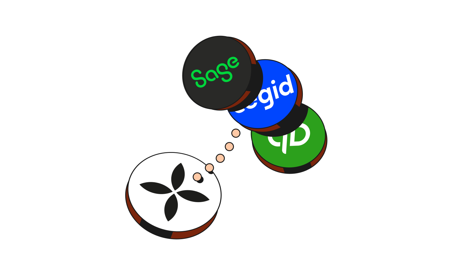 WEB Flow Peach Cards Bento Headline Integrations Sage Cegid Quickbooks
