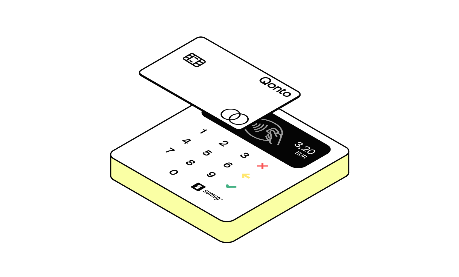 WEB Senfkarten Bento Headline Mobile POS Sumup