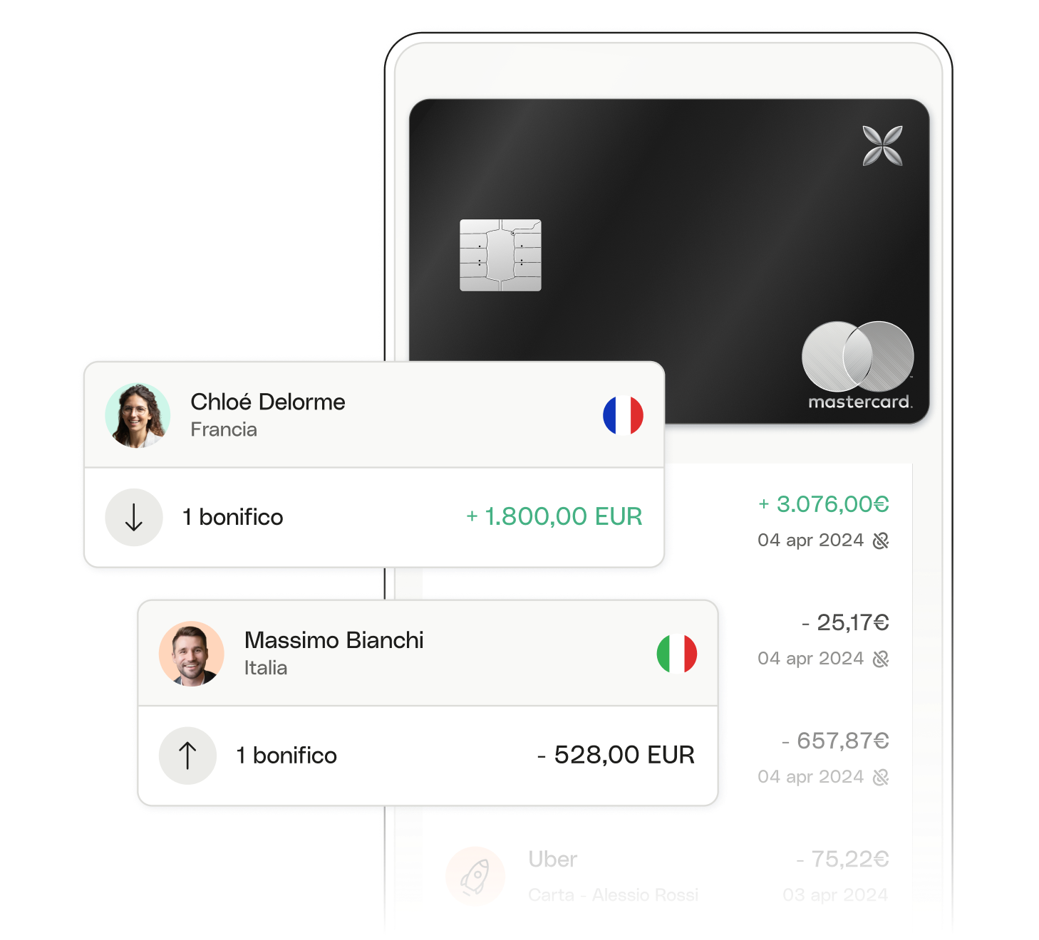 Conto Per Piccole Imprese Apertura Online In 10 Minuti