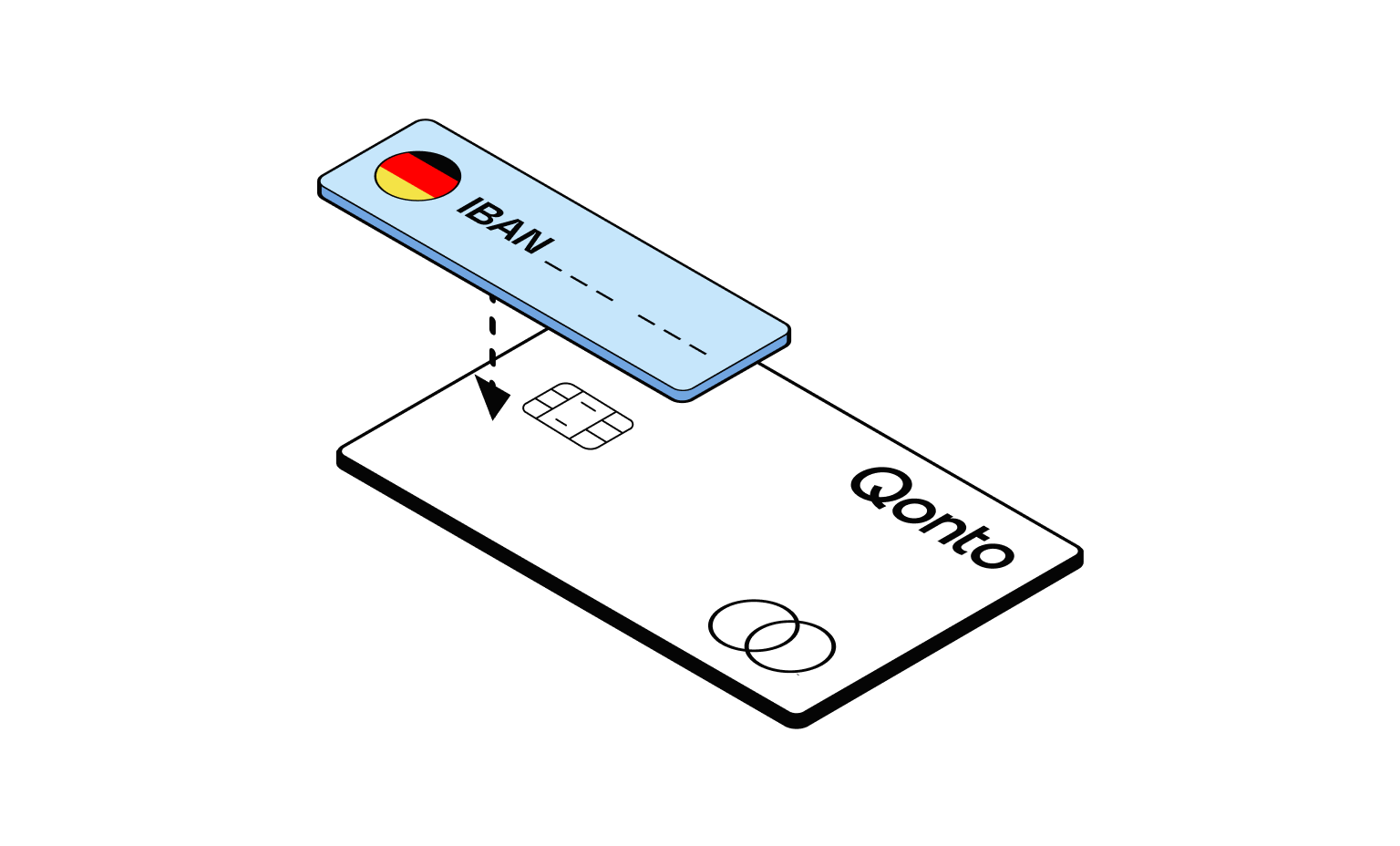 2127d210 2ac1 45da bec8 1d6b3b23cfd4 de weiße Karten Artikel IBAN-Karte