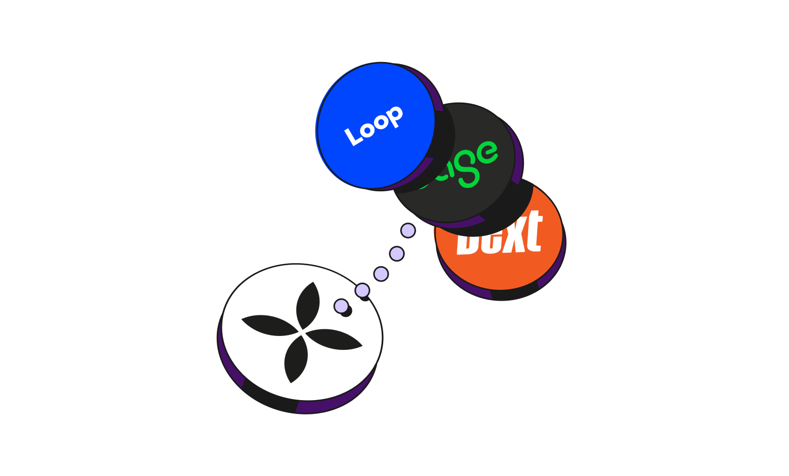 WEB Flow Plum Cards Bento Headline Intégrations Loop Sage Dext